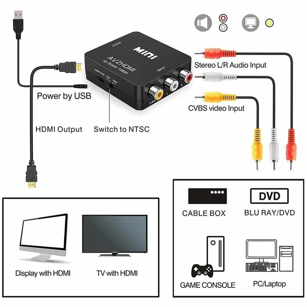 konwerter RCA na HDMI, konwerter wideo 1080P RCA Composite CVBS AV na HDMI, adapter audio-wideo dla PS2/Xbox/SNES/VHS/VCR magnetowidów DVD, obsługuje PAL/NTSC z kablem zasilającym USB