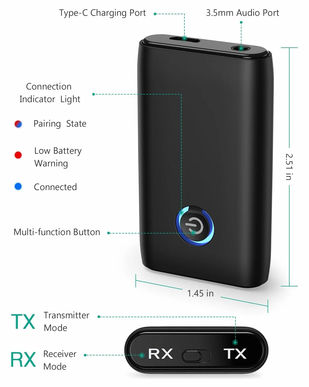 ORIA Samochodowy odbiornik Bluetooth, adapter Bluetooth 5.3, 2 w 1, pomocniczy adapter Bluetooth do samochodu, zestawu słuchawkowego, zestawu głośnomówiącego, ładowania USB