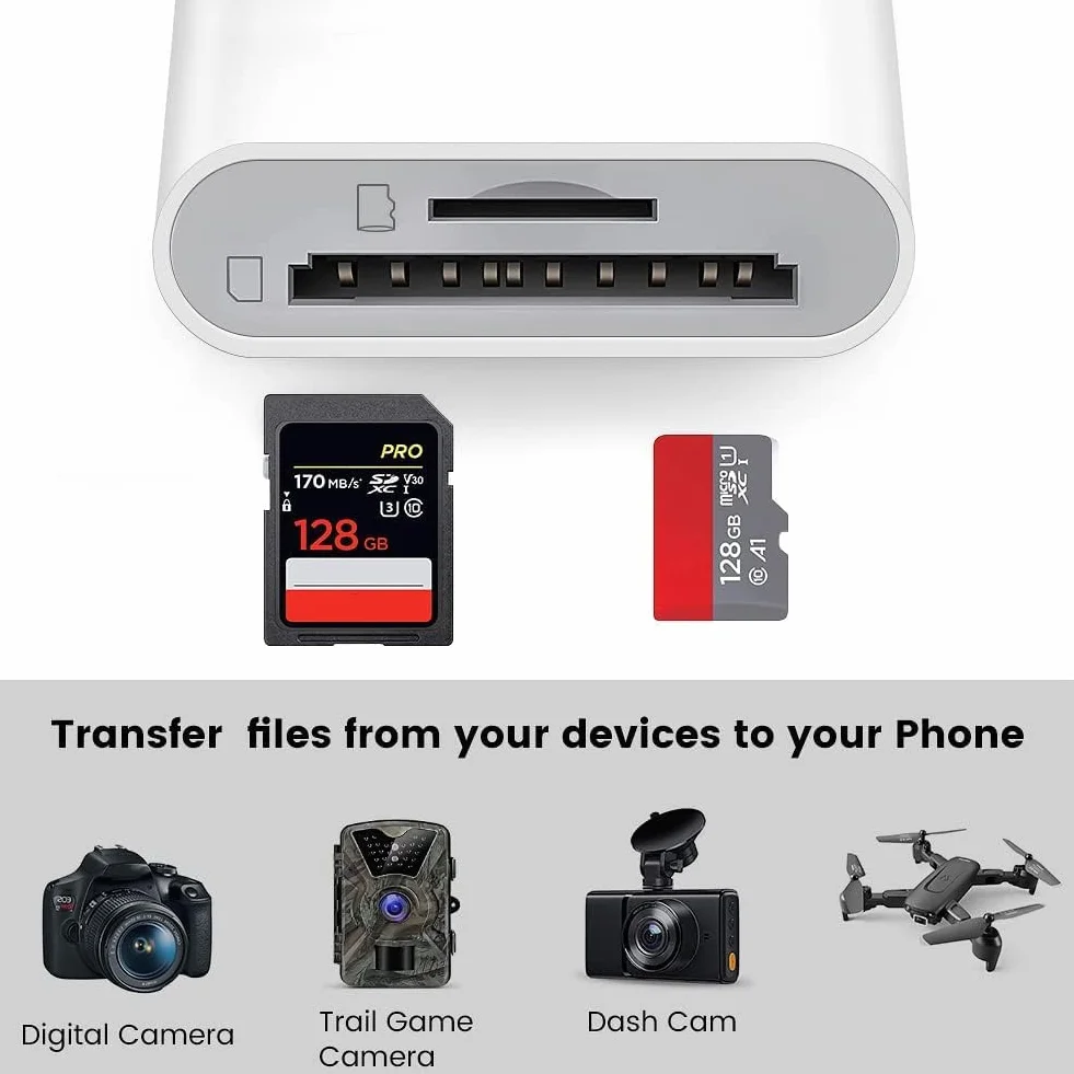 Czytnik kart USB C na SD, BorlterClamp typu C na SD/Micro SD adapter do czytnika kart pamięci kompatybilny z MacBookiem, laptopami, tabletami, smartfonami