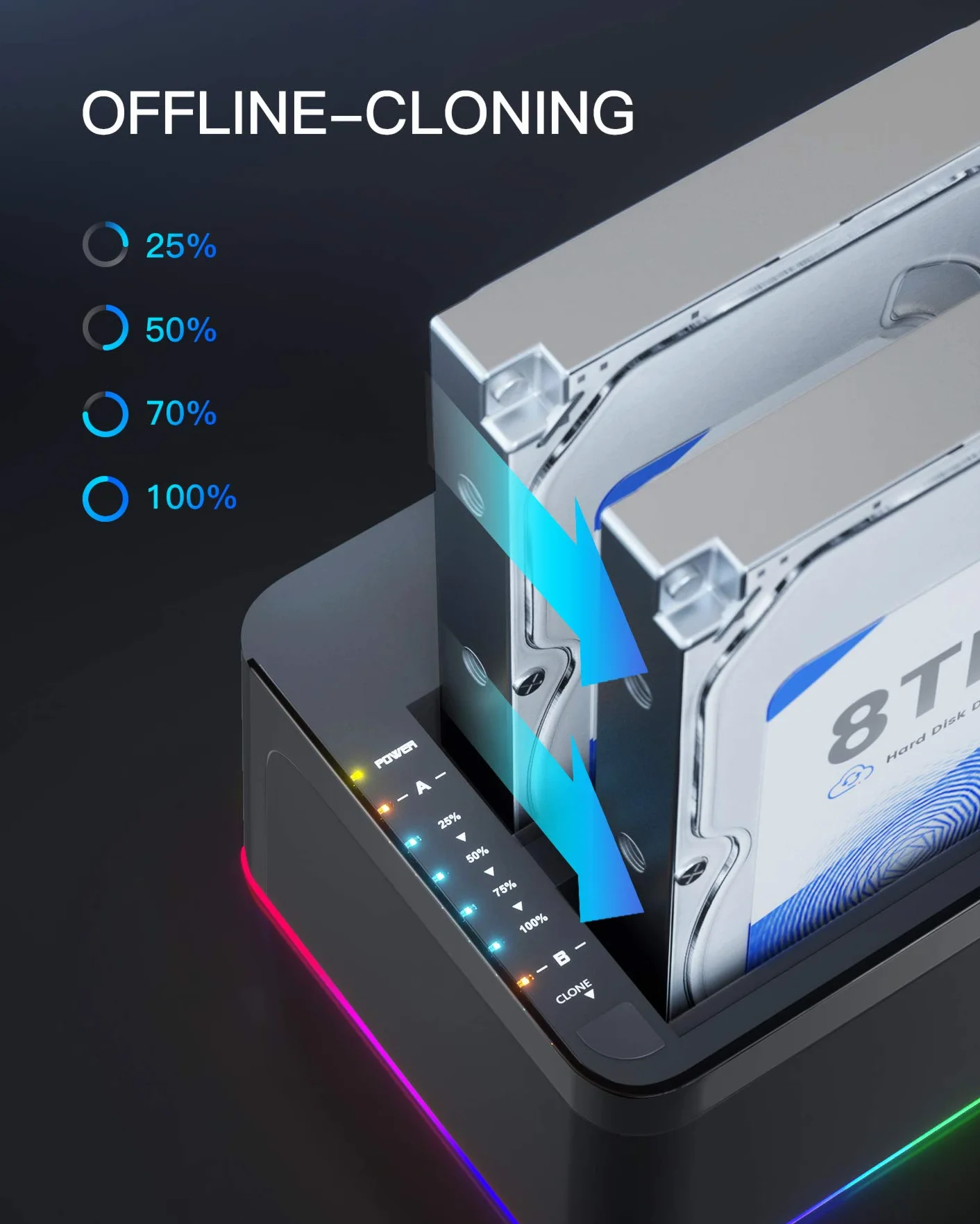 Inateck Stacja dokująca do dysków twardych RGB USB 3.0 z funkcją klonowania offline, do 2,5 i 3,5 cala SATA HDD i SSD, obsługuje UASP, czarna