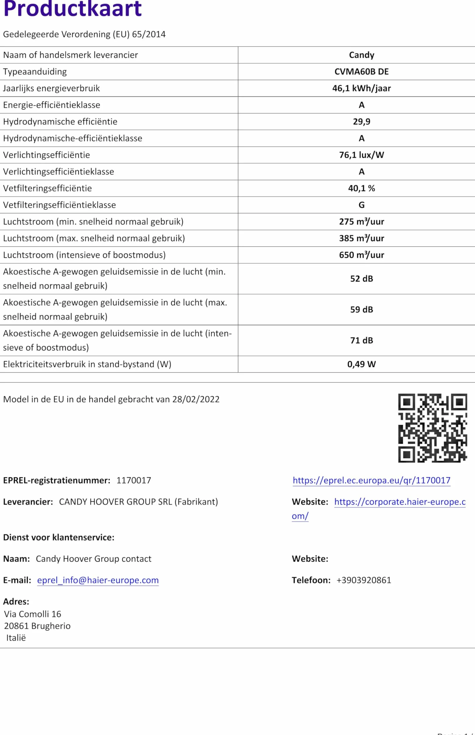 Candy Okap kuchenny CVMA60B DE/szerokość 60 cm/moc 213 W / 4 poziomy mocy/maks. wydajność powietrza: 502 m³/h/powietrze wywiewane i obieg powietrza/efektywność energetyczna A/oszczędność kosztów