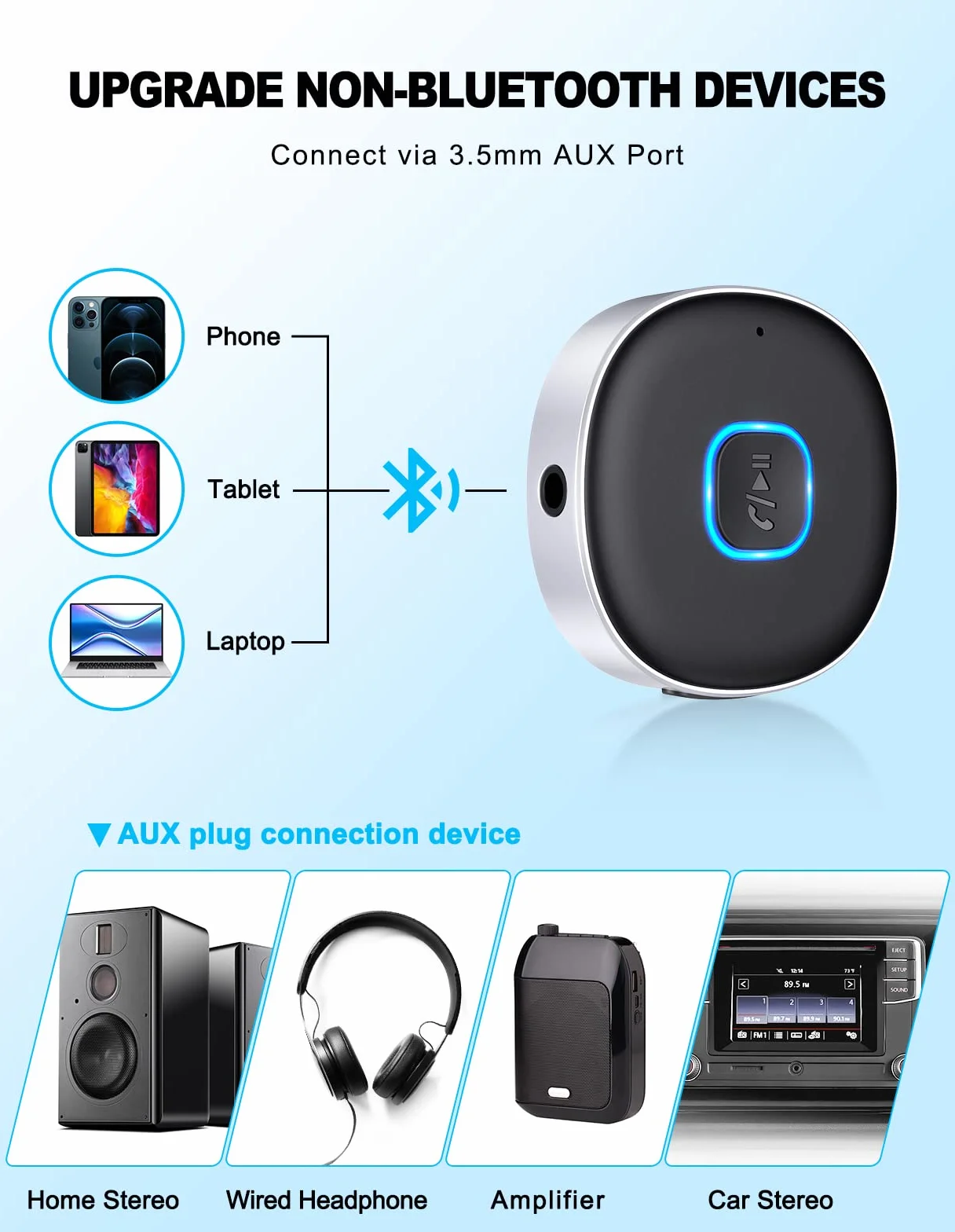 Mohard Samochodowy adapter AUX 3,5 mm, mini Bluetooth 5.3 Wzmacniacze samochodowe do stereo/głośników/słuchawek przewodowych, adapter samochodowy Bluetooth AUX, połączenia głośnomówiące, podwójne