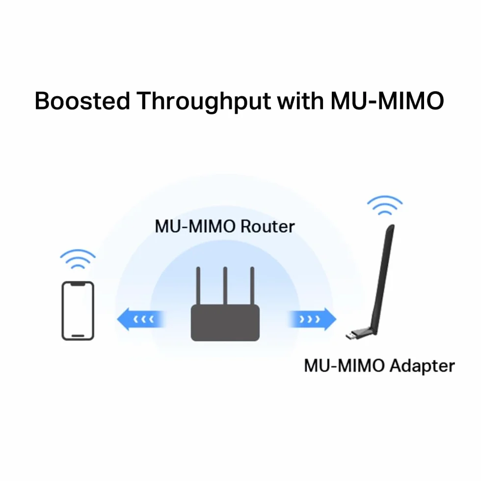 Mercusys MA30H AC1300 Dwupasmowy Adapter USB WiFi | 867 Mb/s (5 GHz) + 400 Mb/s (2.4 GHz) | Antena o Wysokim Zysku z Regulacją | MU-MIMO | Zabezpieczenie WPA3 | Plug & Play | Windows 10/11
