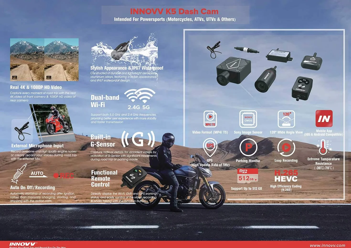 INNOVV K5 System kamery samochodowej motocykla