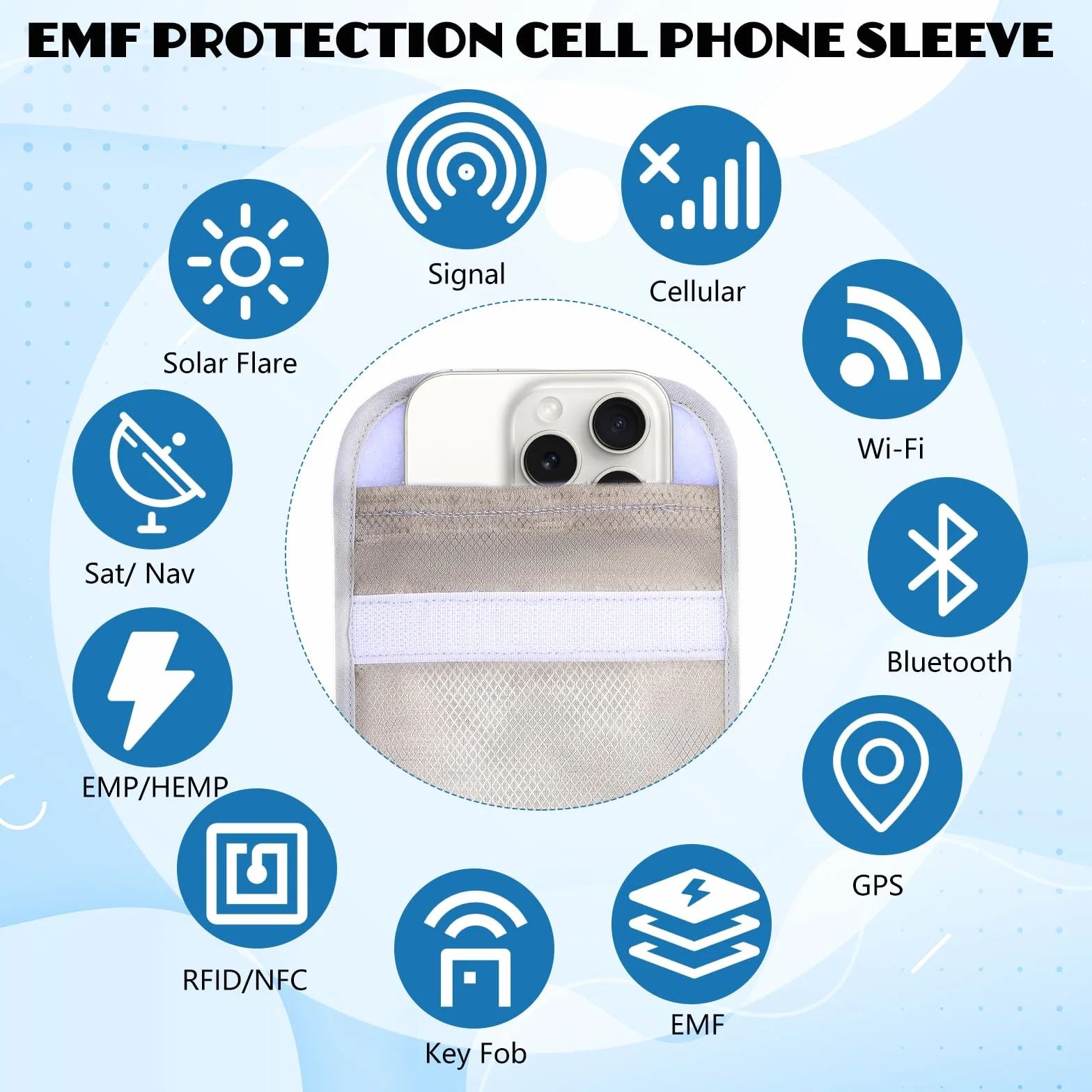 EMF Blocking Shield Sleeves for CellPhone, Faraday Pouch, etui blokujące EMF do smartfonów, blokowanie EMF do telefonów komórkowych dla bezpieczeństwa i prywatności przed 5G WiFi GPS RFID