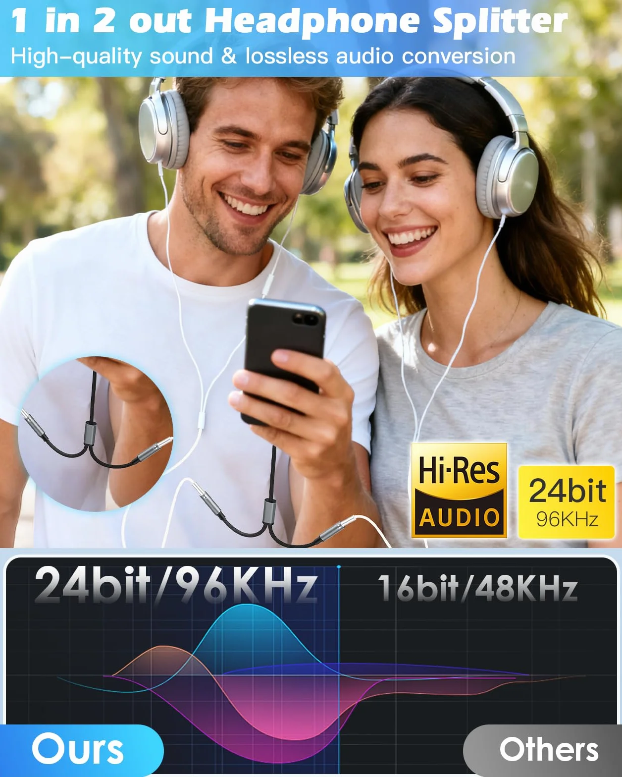 Adapter audio Jack Y Aux, wtyczka 3,5 mm 1 w 2 out na gniazdo Hi-Res 24bit/96 kHz zestaw słuchawkowy rozdzielacz kabel słuchawki podwójna wtyczka do smartfona, komputera, tabletu, laptopa, mikrofonu