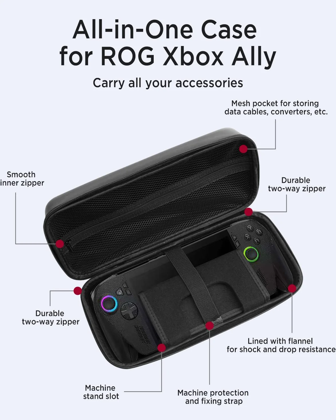 Miimall Etui ochronne do ROG Xbox Ally X, odporne na wstrząsy etui ze skóry PU, pyłoszczelna obudowa ochronna, gładki zamek błyskawiczny, trwała osłona ochronna dla ROG Xbox Ally X, czarna