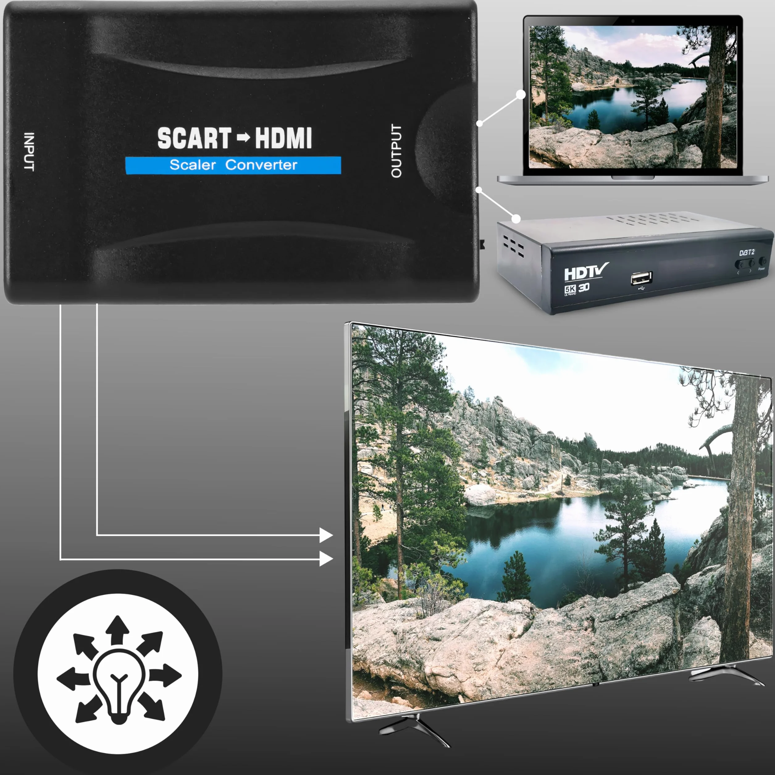 Retoo Konwerter SCART na HDMI, adapter przetwornik audio 1080p HD do HDTV STB VHS Xbox PS3 Sky Blu-ray DVD Player, adapter do HDTV VHS, obsługuje PAL, NTSC3.58. NTSC4,43