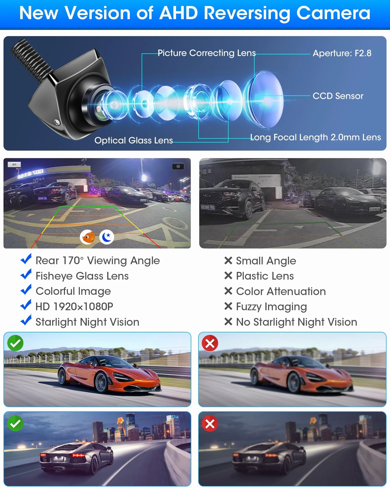 Jansite kamera cofania, 360° regulowana kamera cofania AHD 1080P 170° szeroki kąt Kamery cofania 12V-24V do kampera przyczepy kempingowej furgonetki pickupa ogólne