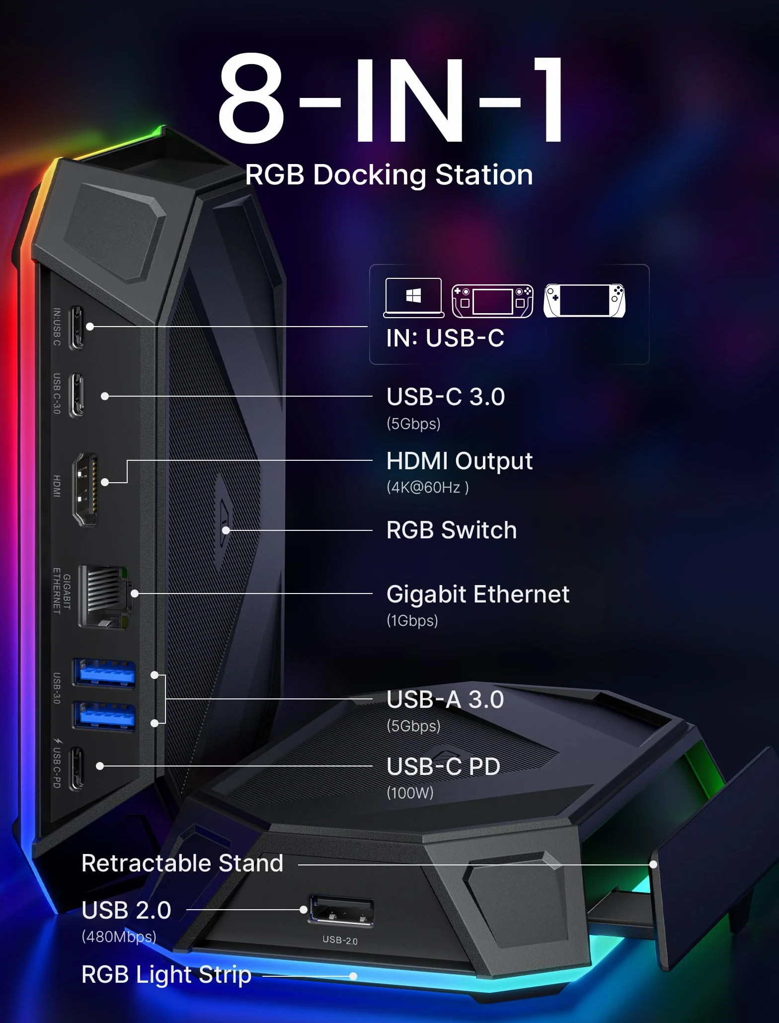 JSAUX Stacja dokująca RGB kompatybilny z Steam Deck (OLED)/ROG Ally/Legion Go, stacja dokująca 8 w 1 z 4K przy 60 Hz HDMI, Gigabit Ethernet, USB C 3.0, Dual USB A 3.0, USB 2.0 i 100W USB C – HB0801