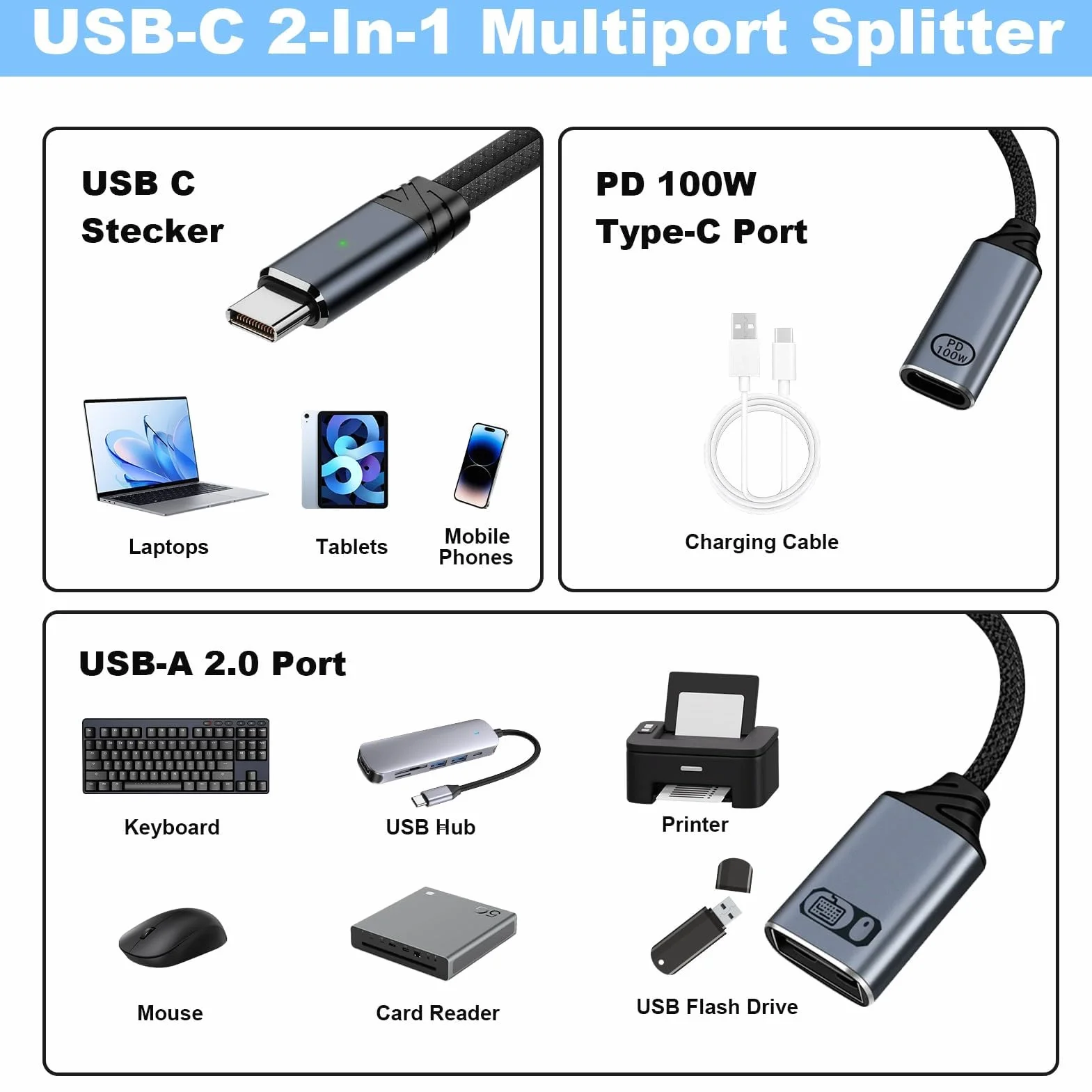 Adapter USB-C OTG 2 w 1, OTG Splitter typu C z zasilaczem USB-A 2.0 i szybkim ładowaniem PD 100 W, podwójny kabel rozgałęźnika do telefonu, komputera, telewizora, tabletu, szary