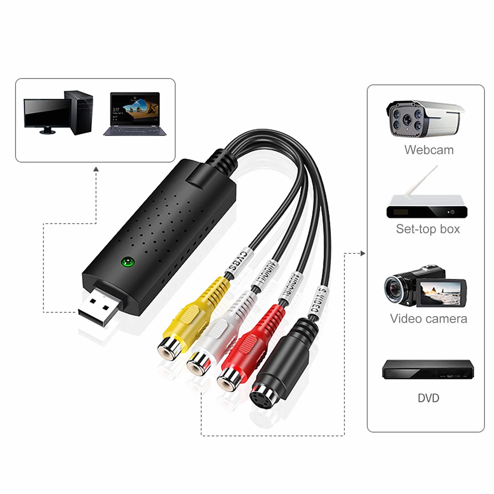 Karta przechwytywania USB 2.0 - AV/Composite i S-Video Audio Video Capture Card Karta do zbierania wideo dla systemu operacyjnego XP/Vista/7/8/10/Linux