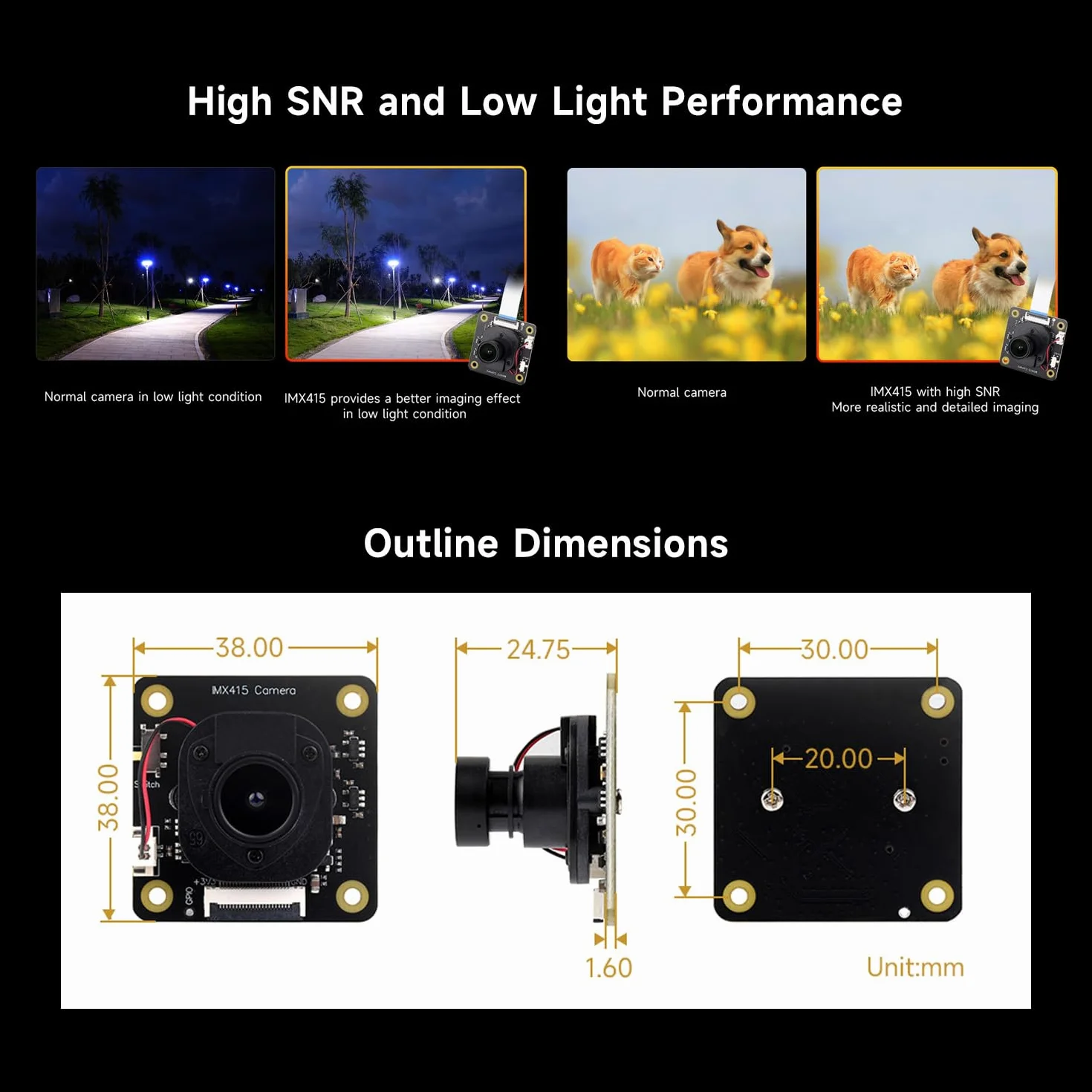 Waveshare IMX415 8MP Camera Module, Adopts IMX415 Sensor Chip with 98° Wide Angle Lens, Good Low Light Performance, and Low Distortion, Suitable for AI applications