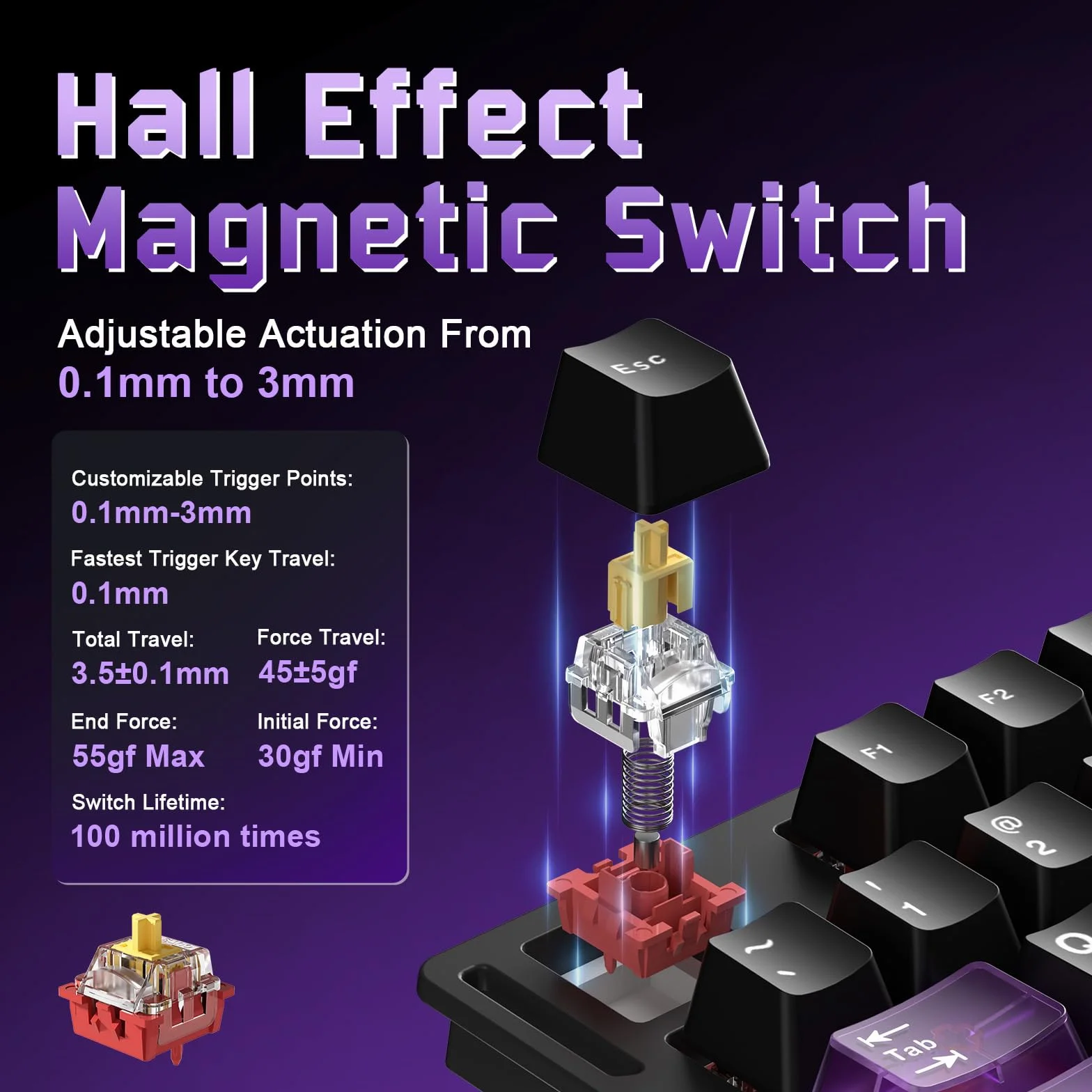 YUNZII RT75 PRO Bezprzewodowa Klawiatura Gamingowa, Hall Effect Mechaniczna Klawiatura Magnetyczna z Rapid Trigger, Bluetooth/USB-C/2.4G 8KHz Polling Rate (Czarny, Magnetic Red Switch)