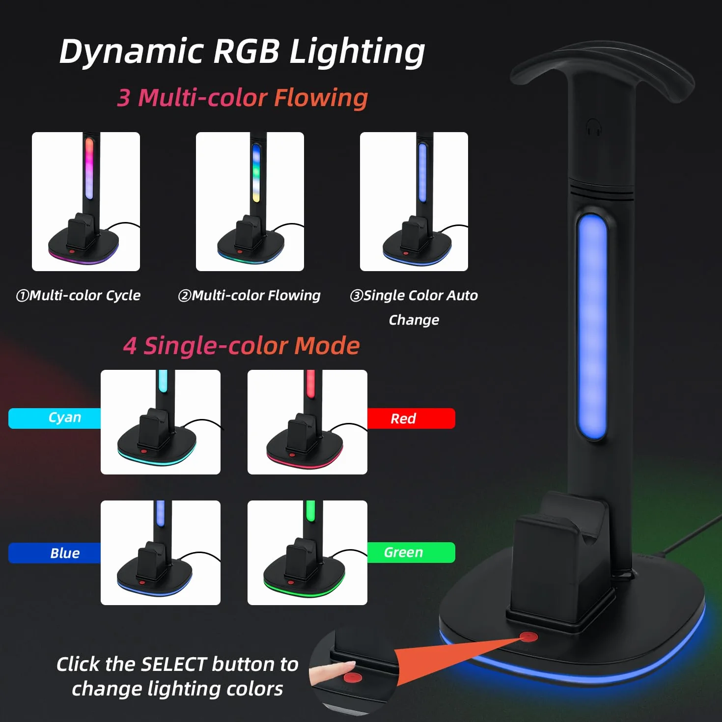 Mcbazel Stacja ładująca kontrolera PS5 ze stojakiem na słuchawki do gier RGB, szybka stacja ładująca z 2 portami USB do PS5 i kontrolera DualSense Edge, organizer na biurko RGB, czarny (nie dla PS5