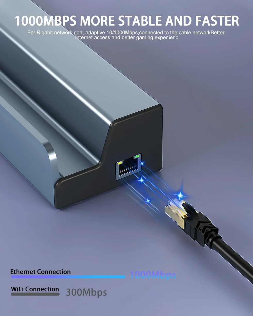 Steam Deck OLED Dock 6-in-1 Docking Station 4K 60Hz HDMI 2.0 Gigabit Ethernet LAN 3 USB 3.0 100W USB C Charging Hub for Valve Steam Deck LCD