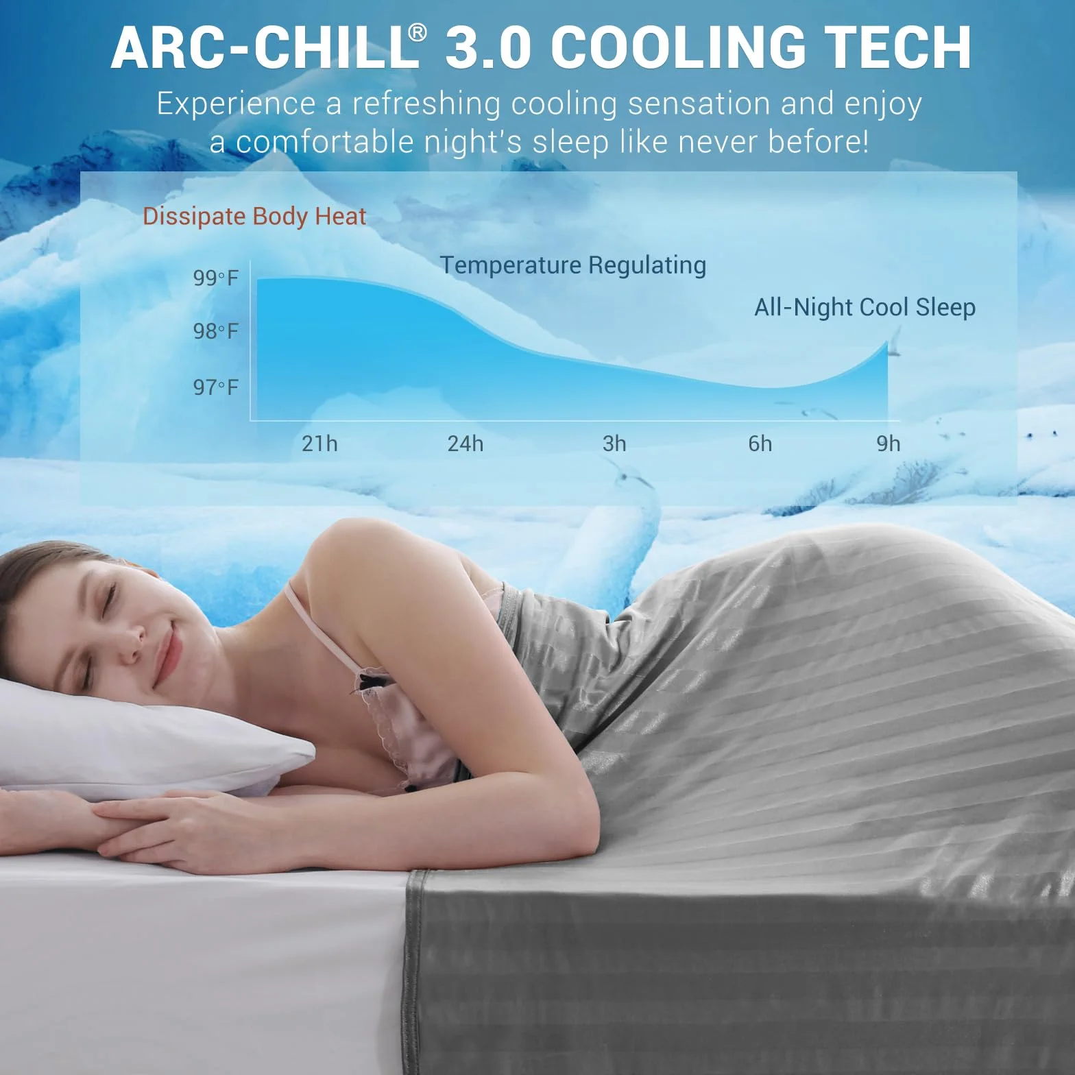 Koc chłodzący Elegear 150x200 cm na nocne poty, Q-Max>0.5, letni koc z włókna Arc-Chill 3.0 dla osób gorąco śpiących. Oddychający, lekki, rozmiar Podwójne/Królewskie, niebieski w paski