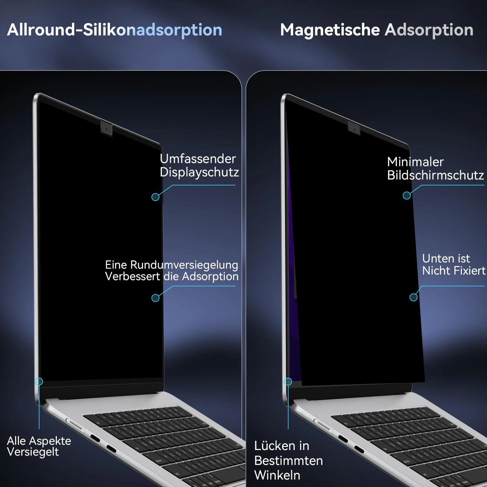 MagicSuction Filtr prywatyzujący do MacBook Pro 14" (2021-2023) M1 A2442/M2 A2779 / M3 A2992 A2918, 14,2", zdejmowany, ochrona przed szpiegiem, niebieskie światło, Mac Laptop Privacy, ochrona przed