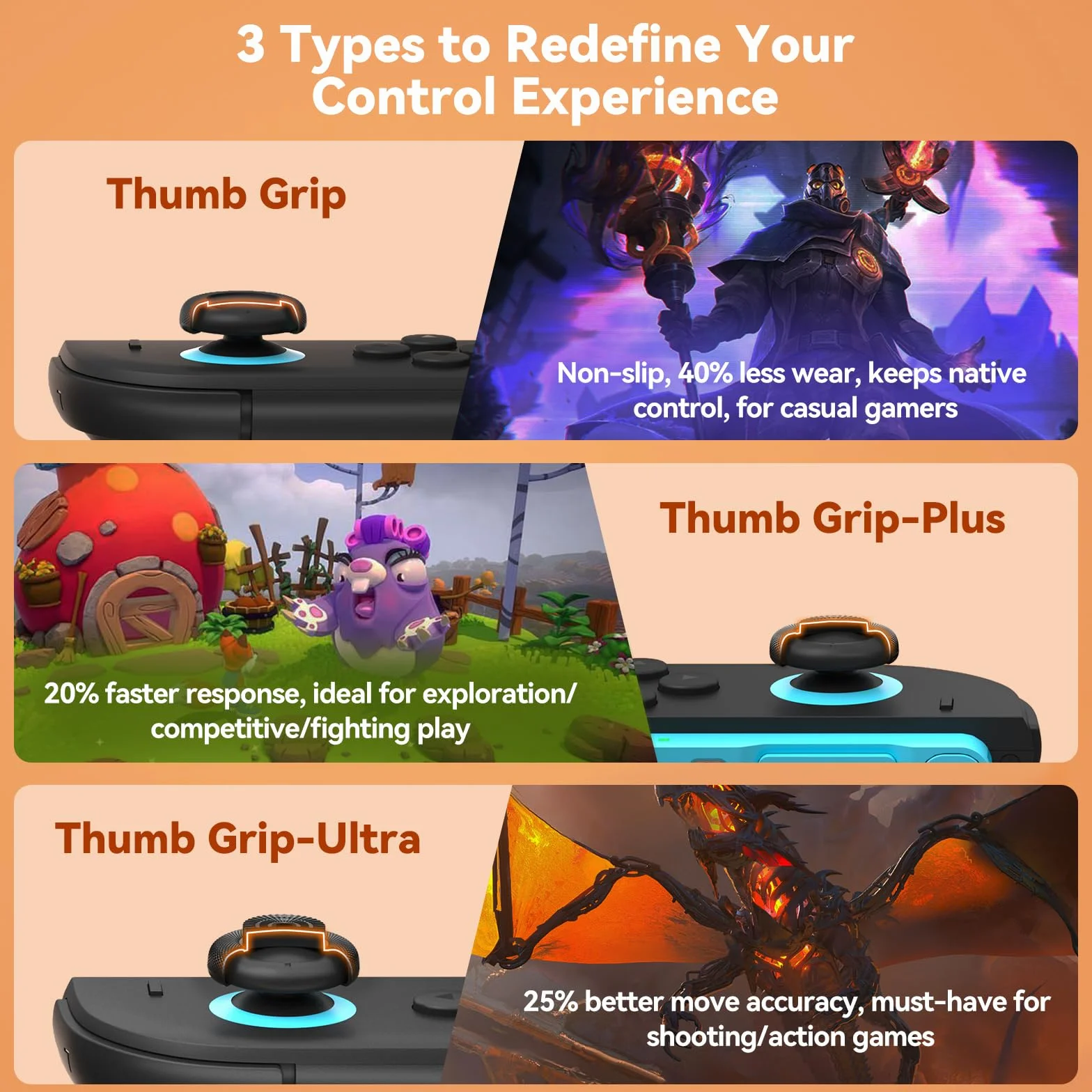 NEWDERY 12 szt. uchwytów na kciuki do Nintendo Switch 2, nakładki na kciuki, ergonomiczna konstrukcja, ulepszony uchwyt do gier, wygodne i trwałe, zamiennik kontrolera joysticka do uchwytu kontrolera