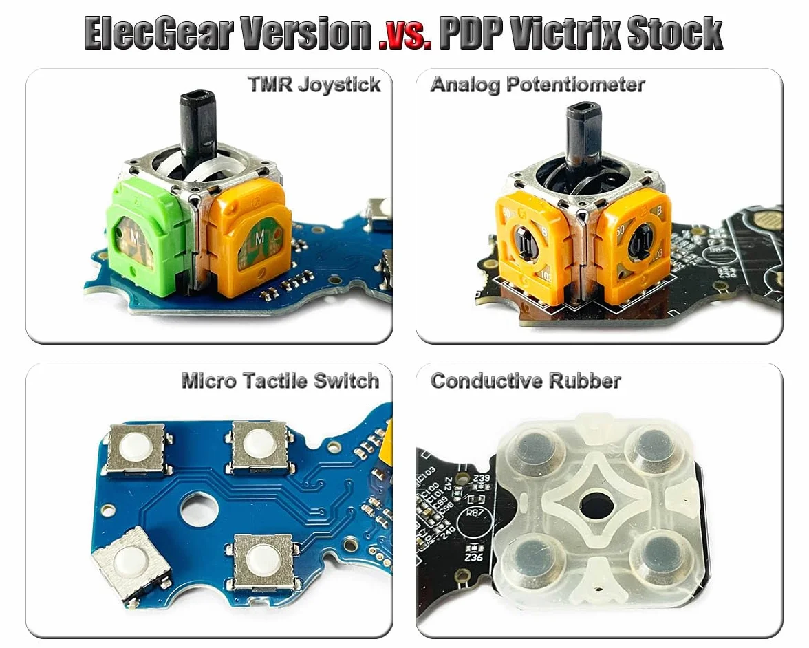 ElecGear TMR Joystick Moduł PCB do Victrix Pro BFG Kontrolera z Mikroprzełącznikami Dotykowymi i D-Pad ABXY