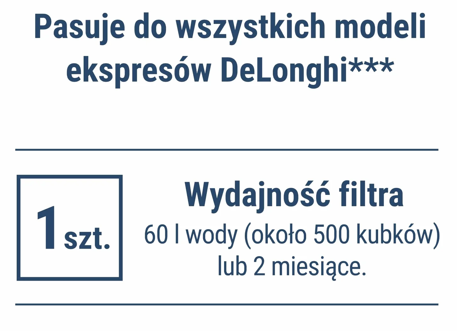 Filtr wody do ekspresów Philips Saeco Zamiennik AquaClean Wkład filtrujący