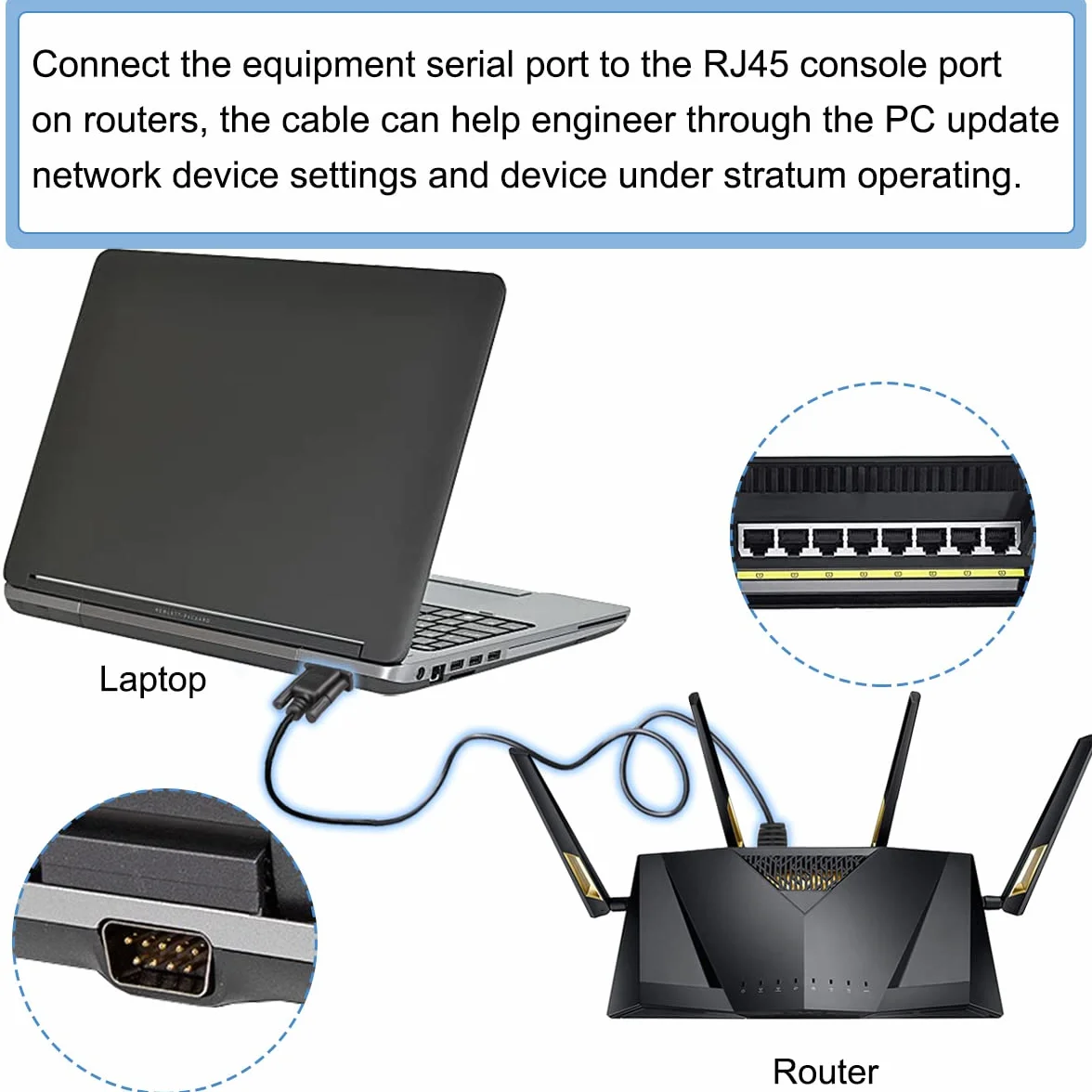 Xiatiaosann RJ45 na RS232 Serial DB9 9-pin adapter kabel konsoli do Cisco do komputera, wtyczka RJ45 Ethernet LAN Rollover kabel konsoli, z konwerterem DB9 Gender