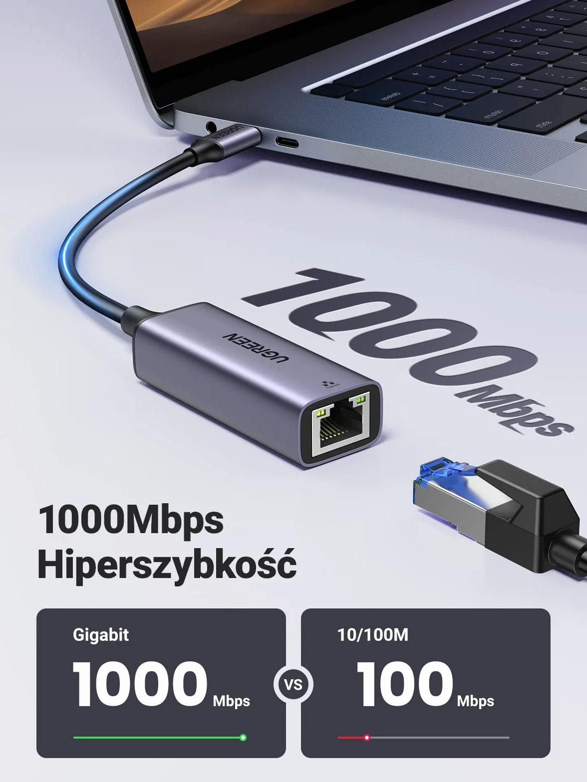 UGREEN Adapter Ethernet USB C na RJ45 1000 Mbps Thunderbolt 3 Kompatybilny z Przełącznikiem Mac Pro Air iPad Pro XPS 15 13 ThinkPad Galaxy S20 S10 itp（Szary）