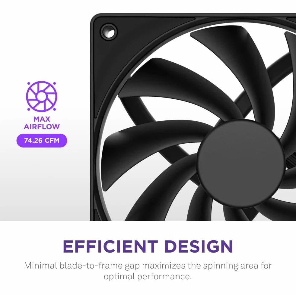 NZXT F120Q | 120mm Cichy wentylator do obudowy PC | Wlot lub wylot | Fazowana rama dla skoncentrowanego powietrza | Płynne łożyska dynamiczne | Niski poziom hałasu | Sterowanie PWM | Czarny