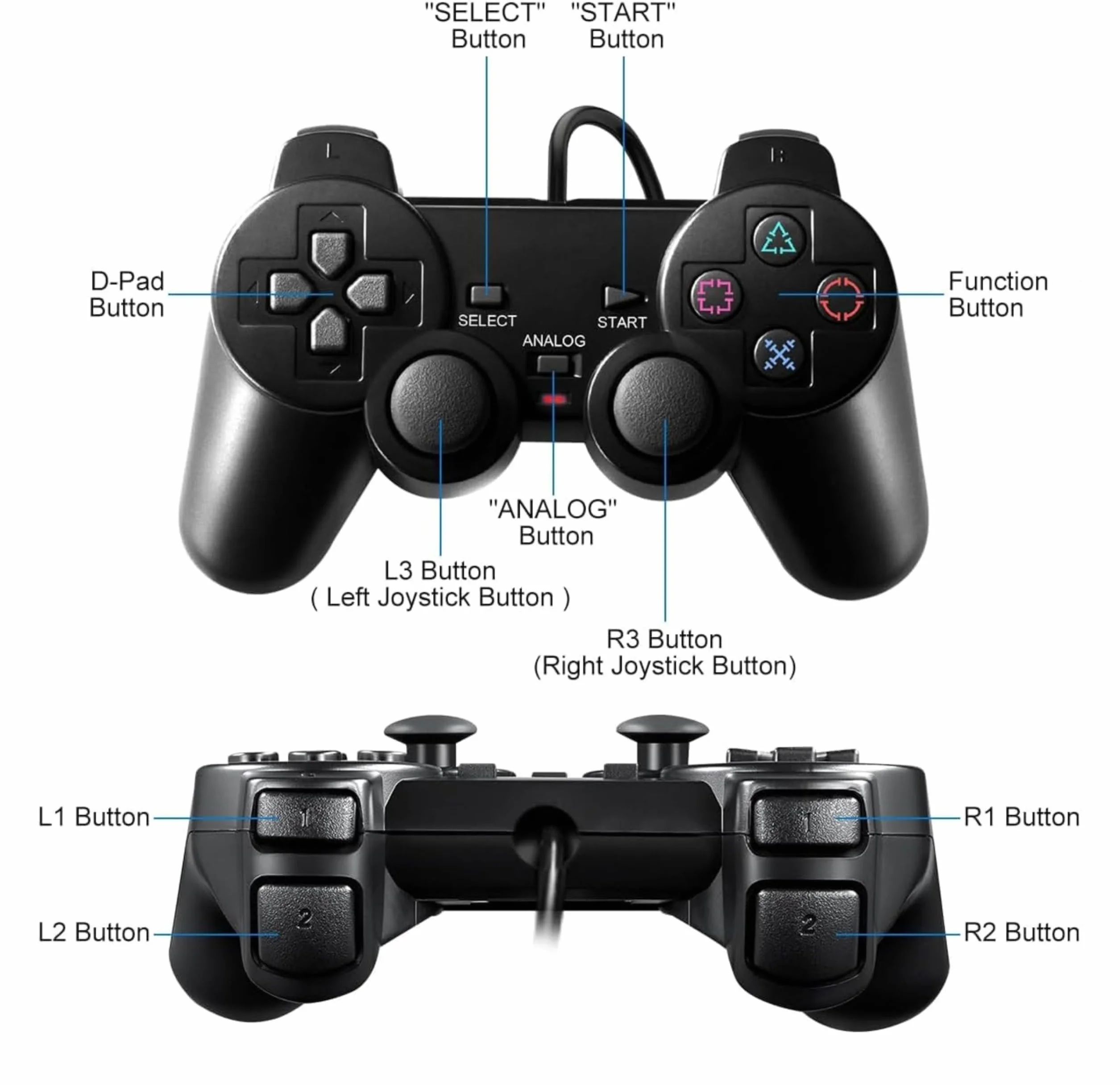 Kontroler przewodowy FLLAGG20 kompatybilny z PS2 PS1 PSX, czarny, analogowy, podwójne silniki wibracyjne