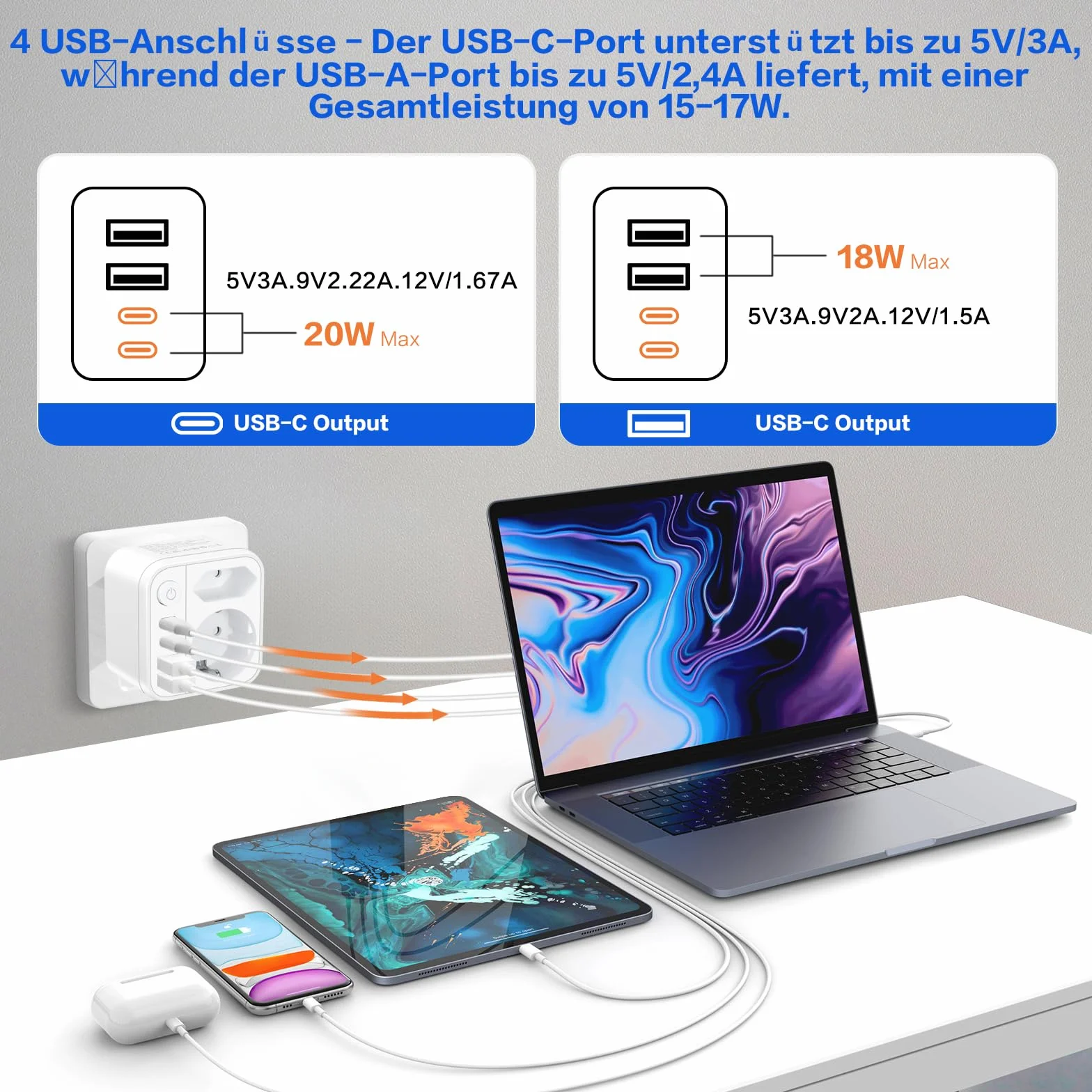 Listwa zasilająca z wejściem USB, 2-krotna, podwójna wtyczka do gniazdka z 4 listwami wtykowymi USB, listwa zasilająca do domu, biura, podróży, biała