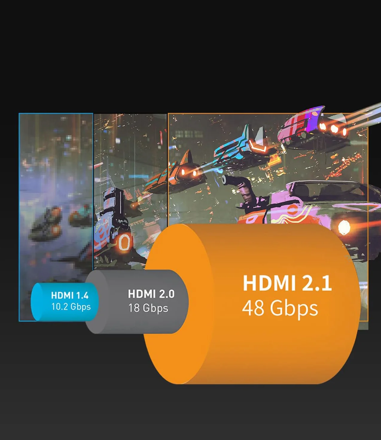 Sniokco 10K 8K 4K Kabel HDMI 2.1 48Gbps 2M Certyfikowany Ultra Wysokiej Prędkości Kabel HDMI® 0.01ms 4K 240Hz 165Hz 120Hz 8K 60Hz eARC Netflix HDCP 2.3 2.2 HDR10+ TV Monitor Projektor Roku X-box