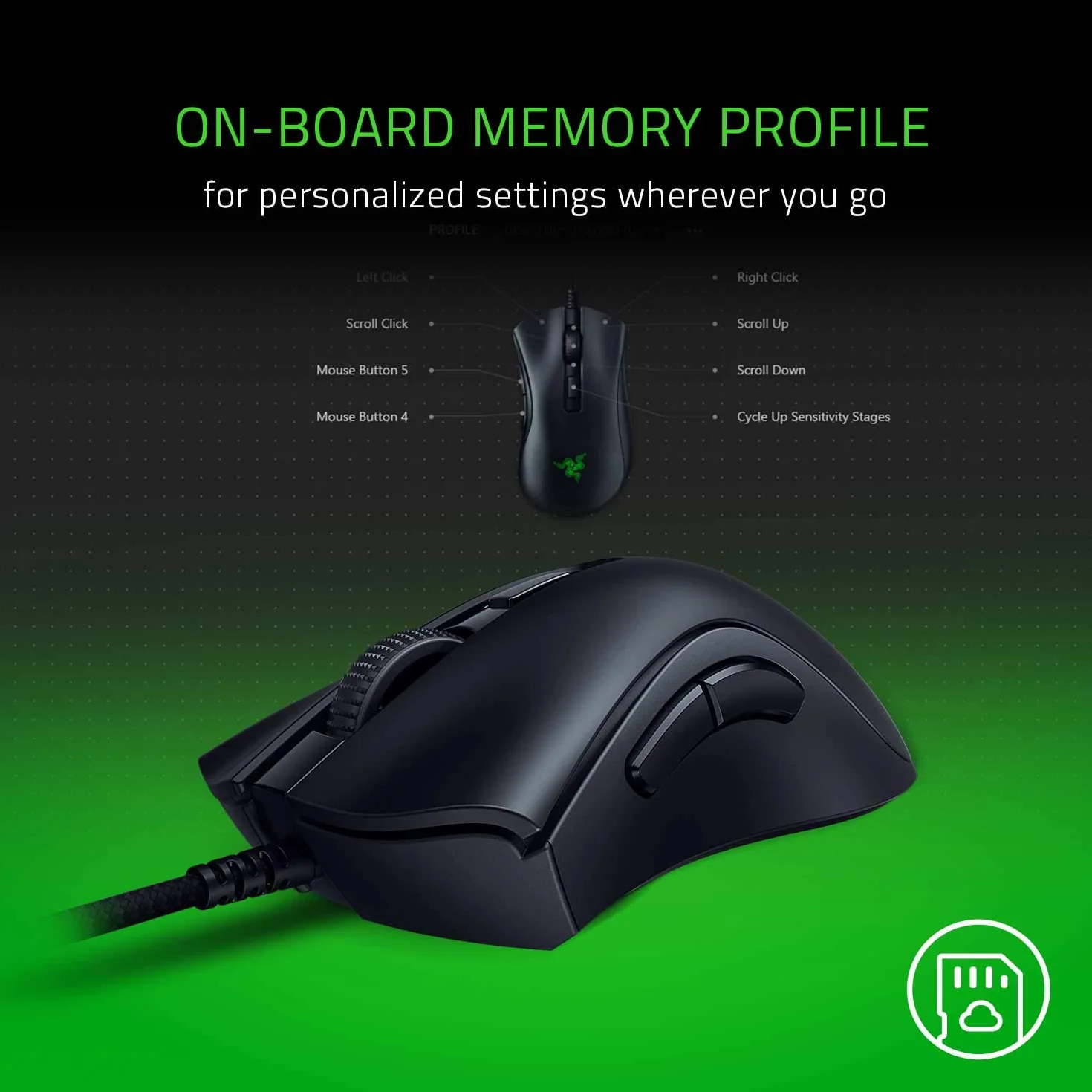 Razer DeathAdder V2 Mini - przewodowa mysz USB do gier z optycznymi przełącznikami myszy (ultralekka 61 g, kabel Speedflex, czujnik optyczny 8500 DPI, optyczny przełącznik myszy) Czarny