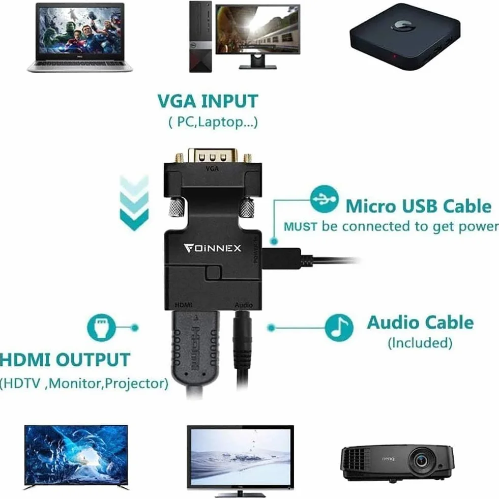 FOINNEX Adapter VGA na HDMI z Audio