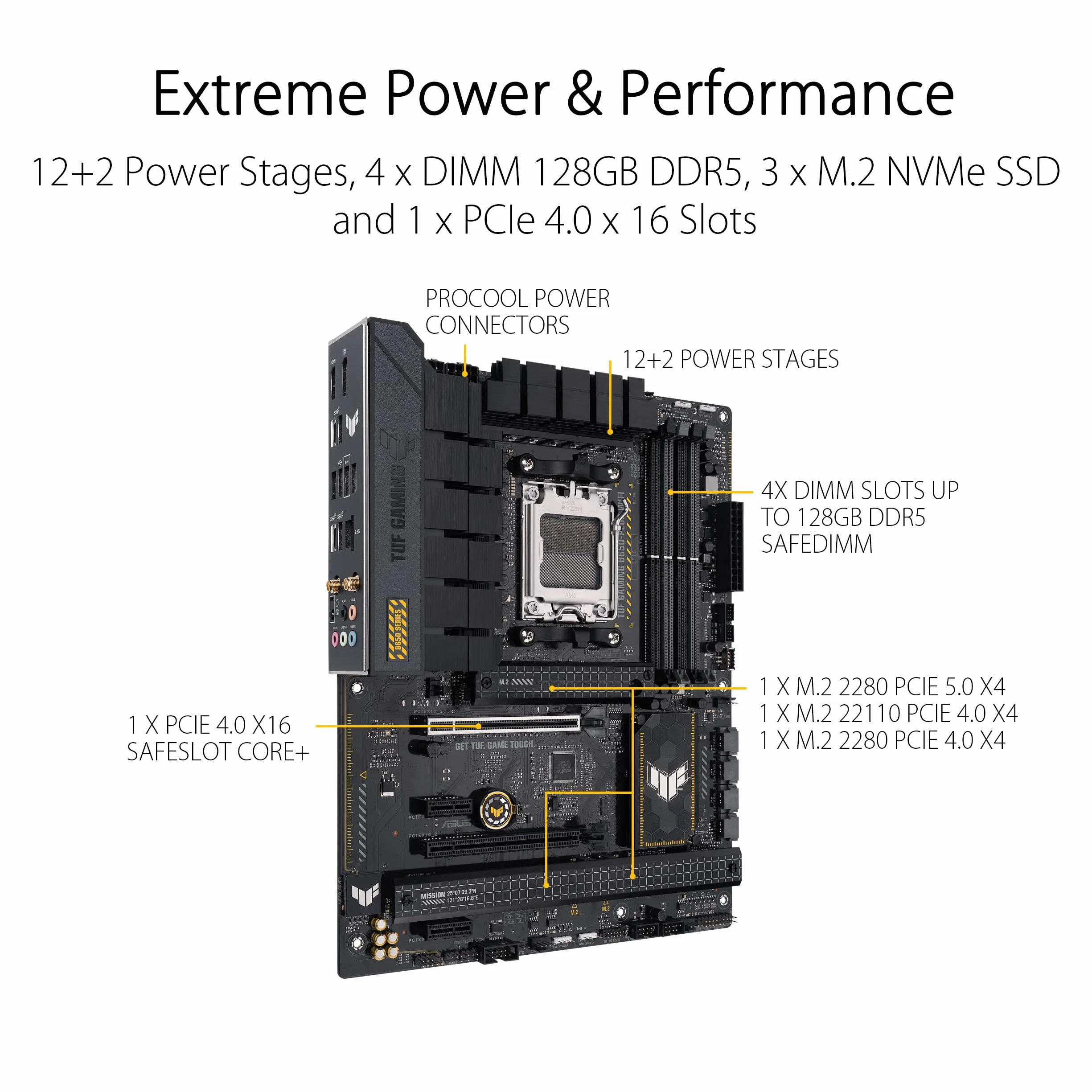 Asus Tuf Gaming B650-Plus 90MB1BZ0-M0EAY0 Płyta Główna, Wielokolorowy, ATX