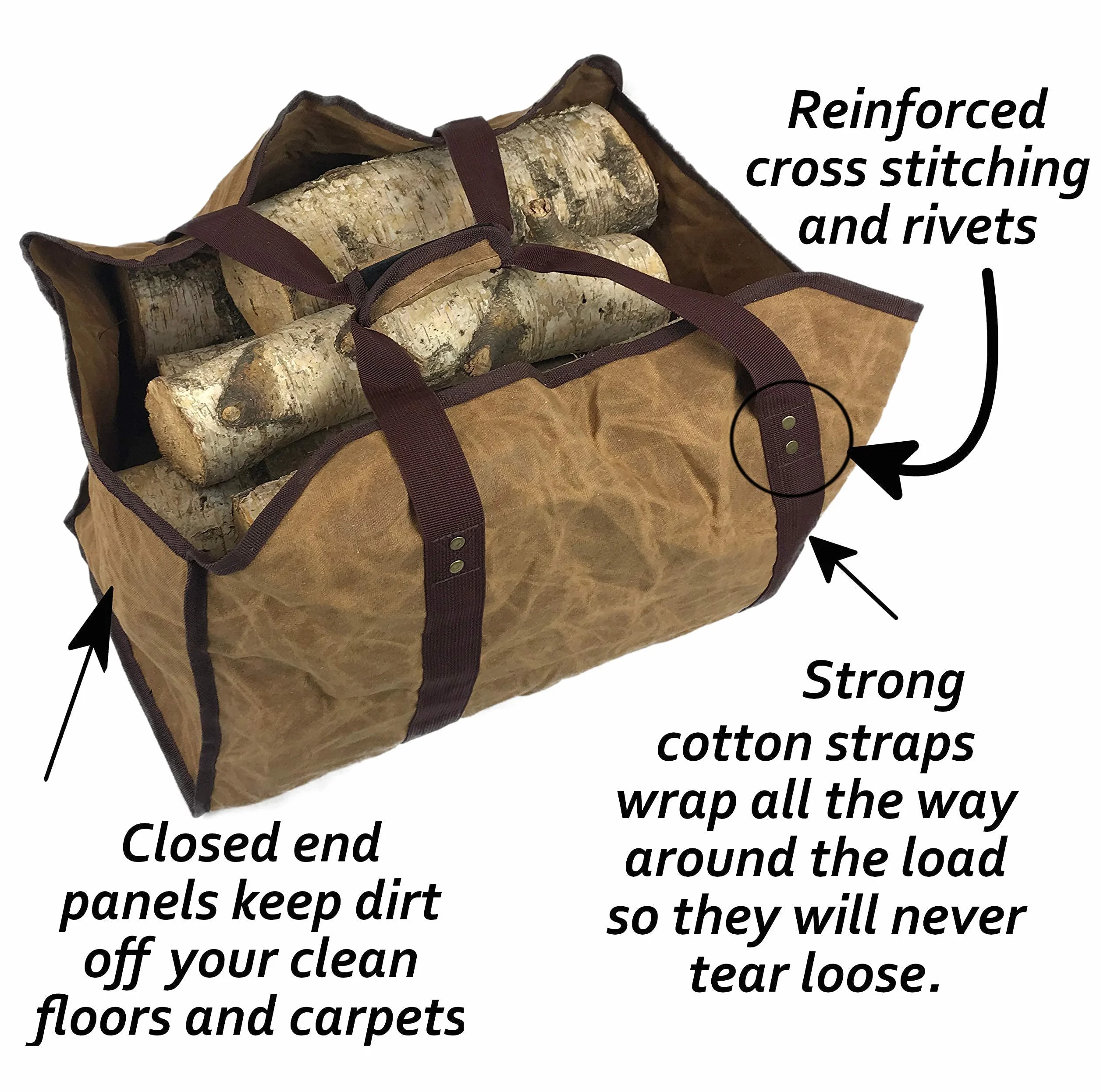 LivinWell Firewood Carrier Fire Wood Log Carry Bag Closed End Tote Stands Up for Easy Loading Heavy Duty Large Carrying Waxed Canvas Holder Basket Strong Straps Woodstove Fireplace Decor