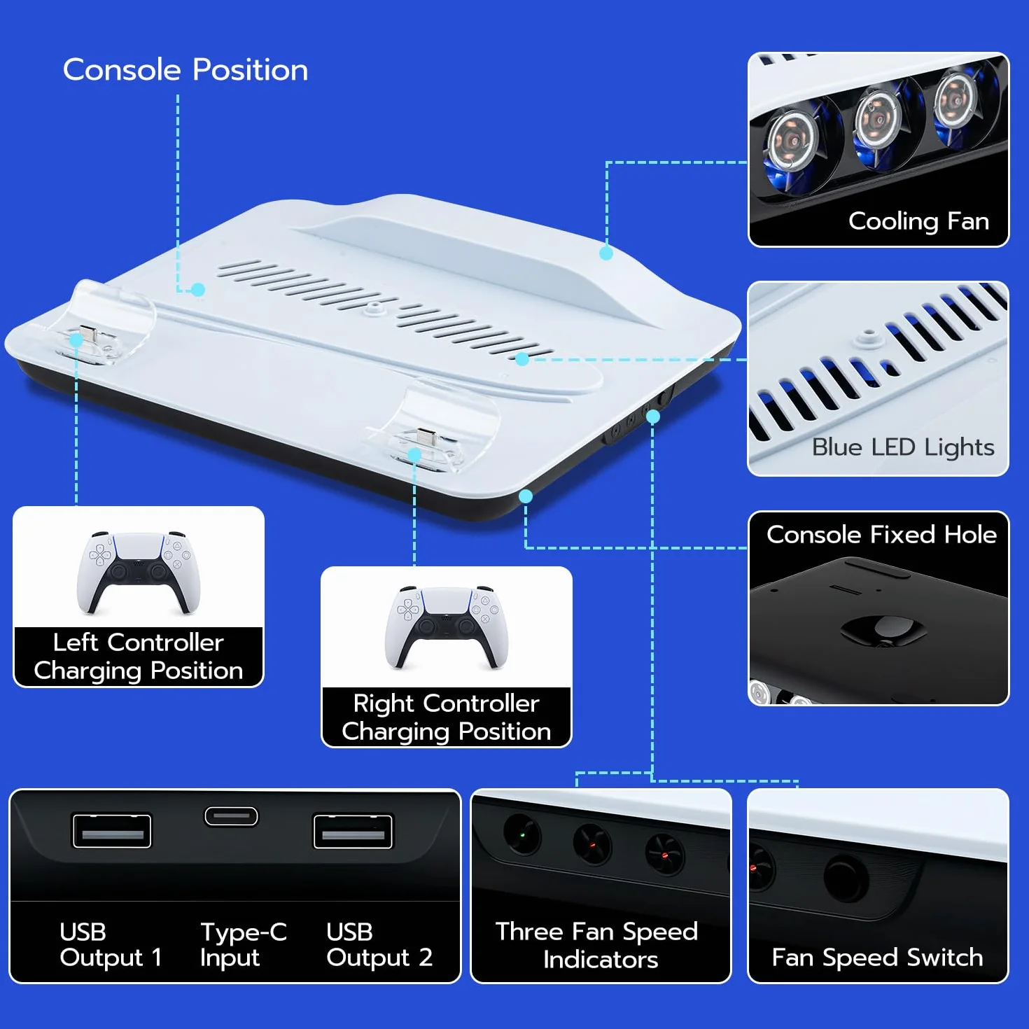 Mcbazel Dobe Mltifunctional stojak i stacja chłodząca do PS5/PS5 Slim/PS5 Pro, ładowarka z podwójnym kontrolerem i stacja szybkiego ładowania, regulowany wentylator chłodzący do PS5/PS5 Slim/PS5 Pro