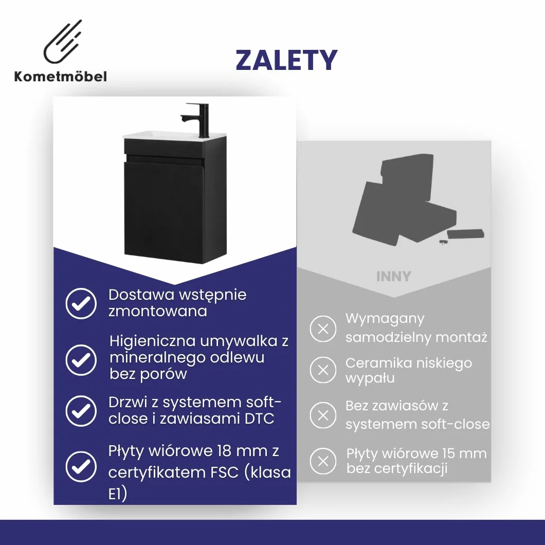 Umywalka z szafką mała 40cm Czarna