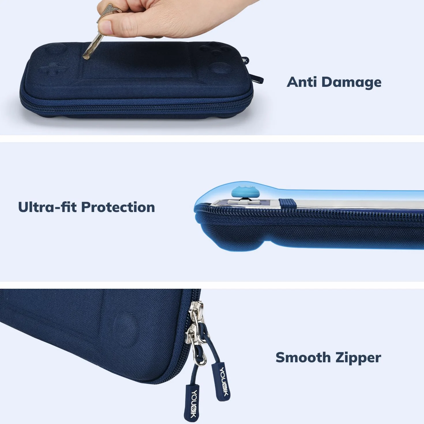 Younik Etui Switch Lite, 14 w 1 Zestaw Akcesoriów do Switch Lite z Etui na Przenoszenie, Przezroczyste Etui Ochronne, Etui na Karty Gry, 2 Ochrony Ekranu, 6 Gripy do Kciuka, Wisiorek, Niebieskie