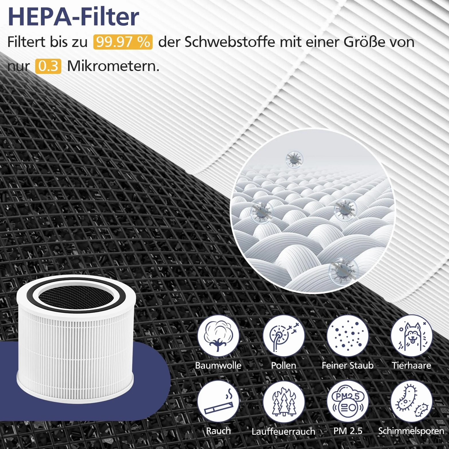 2 x wymienne filtry oczyszczacza powietrza do LEVOIT Core 300/Core 300S, filtr HEPA 3 w 1, filtr HEPA True-H13, filtr z węglem aktywnym i filtr wstępny o wysokiej wydajności, 3-stopniowa filtracja,