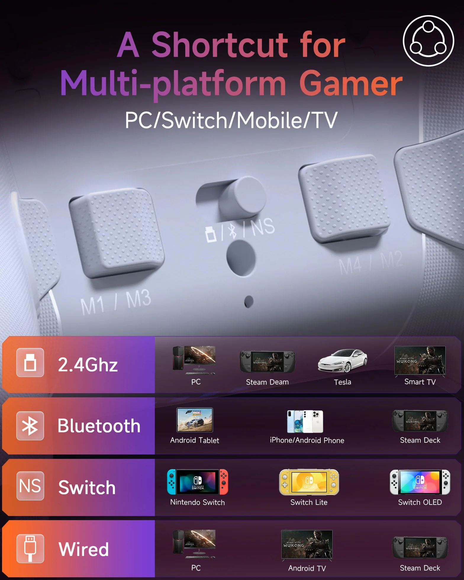 EasySMX X20 Bezprzewodowy Kontroler PC RGB Hall Joystick Trigger Bluetooth 1000mAh do PC/Switch/Android/iOS/Steam