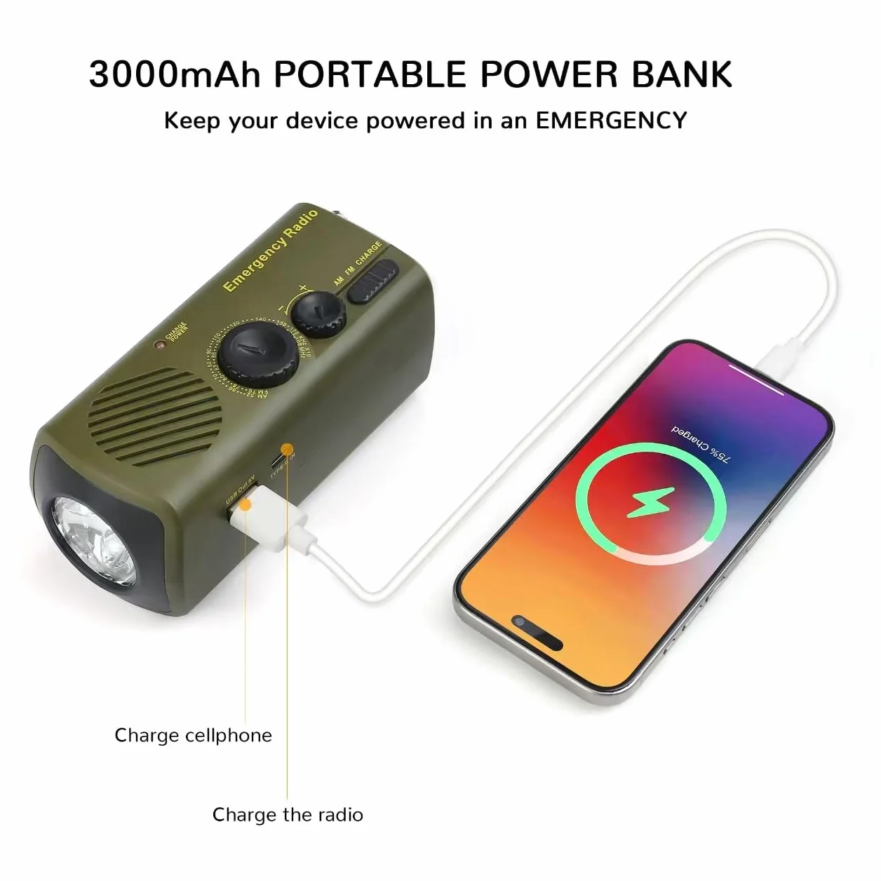 Awaryjne Radio Słoneczne, Przenośne z Korbą Ręczną AM/FM, Powerbank 1200 mAh, Alarm SOS, Latarka LED, Dynamo, Ładowarka USB do Telefonu, Na Kemping i Wędrówki