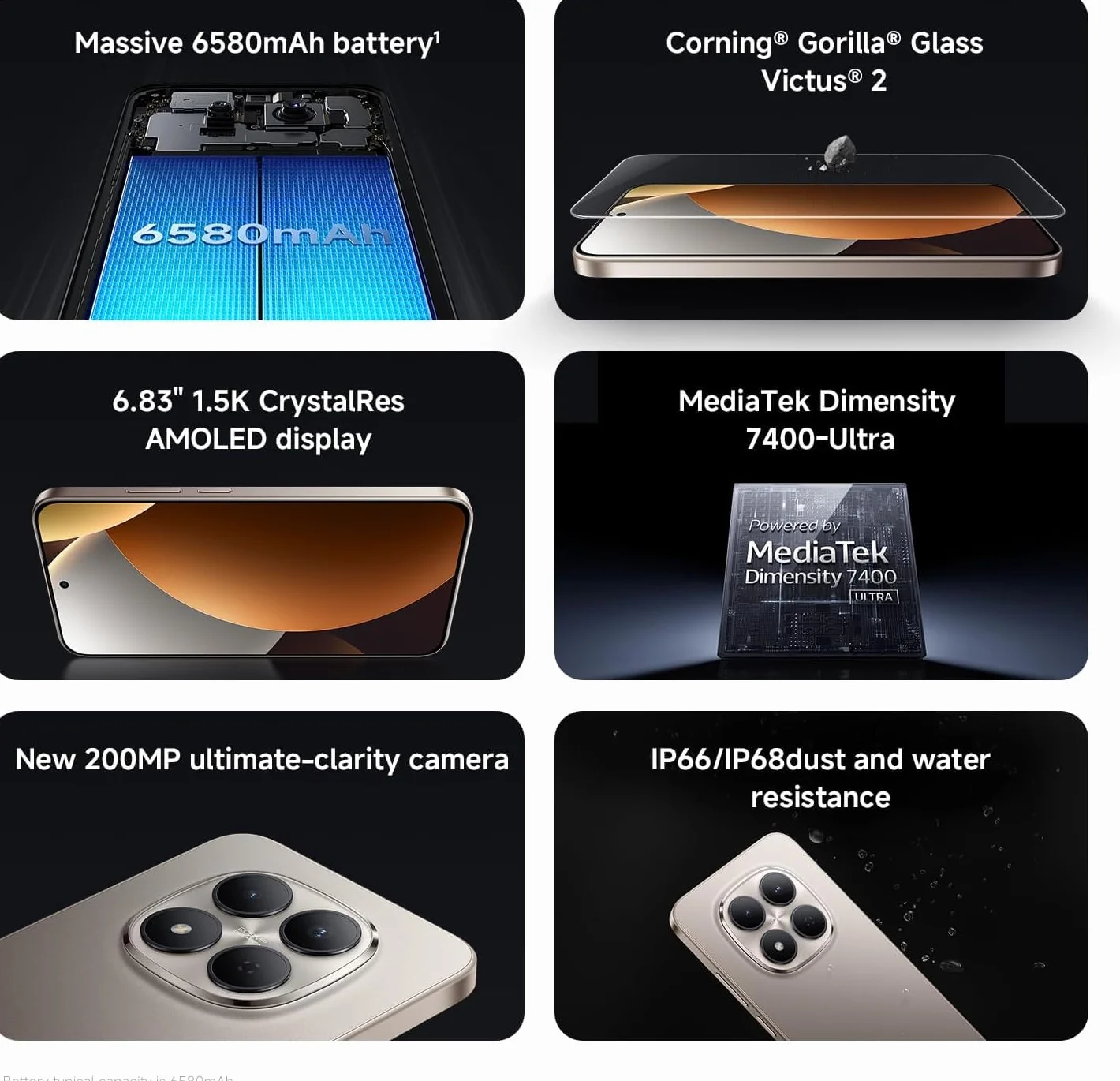 Xiaomi REDMI Note 15 Pro 5G Smartphone 8+512 GB, ekran 6,83" 1,5K AMOLED, MediaTek Dimensity 7400-Ultra, aparat 200 MP, bateria 6580 mAh, ładowarka nie jest dołączona, lodowiec niebieski (wersja ES)
