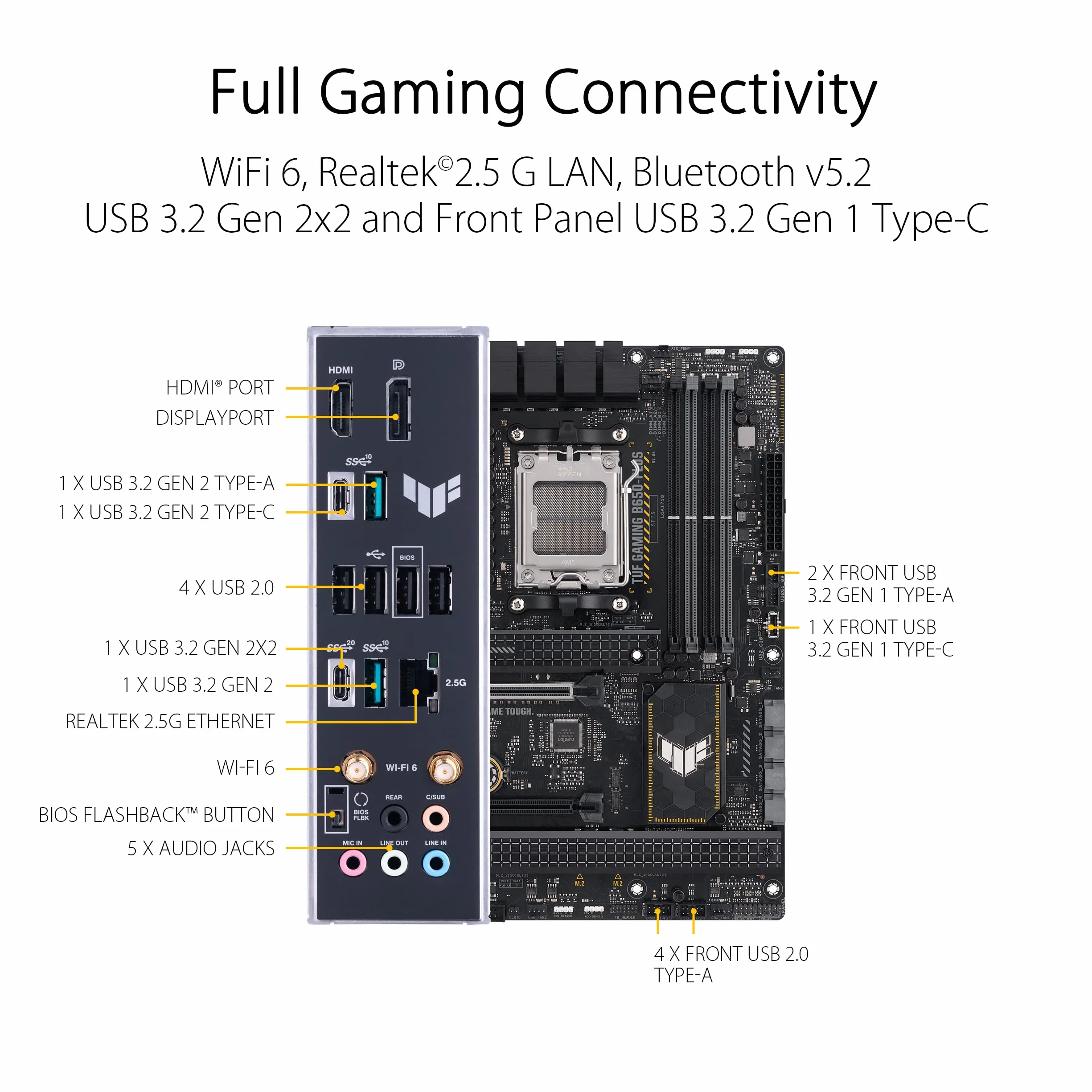 Asus Tuf Gaming B650-Plus 90MB1BZ0-M0EAY0 Płyta Główna, Wielokolorowy, ATX