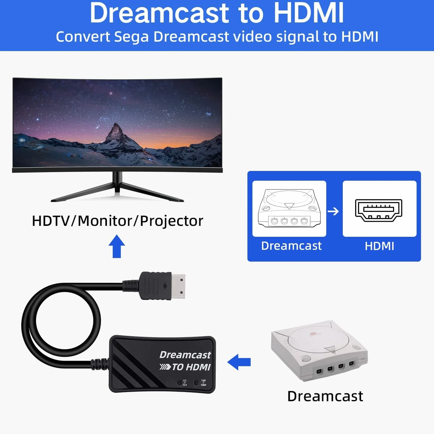 Mcbazel Adapter Sega Dreamcast na HDMI konwerter kabel HD do konsoli
