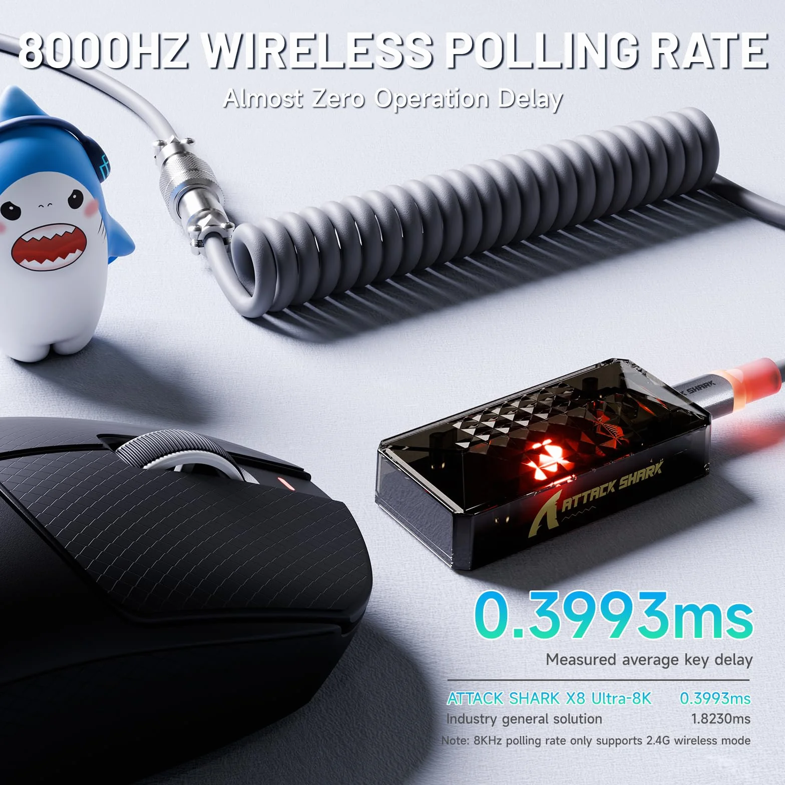 ATTACK SHARK X8 Ultra 8KHz Bezprzewodowa Mysz Gamingowa, 55g Ultralekkie, Nordic 52840, PAW3950MAX, 42KDPI, BT/2.4Ghz/USB-C, Chłodne Nano-Pokrycie, Dużych Rąk, 500mAh, Griptape, SW&Web Driver (Czarny)