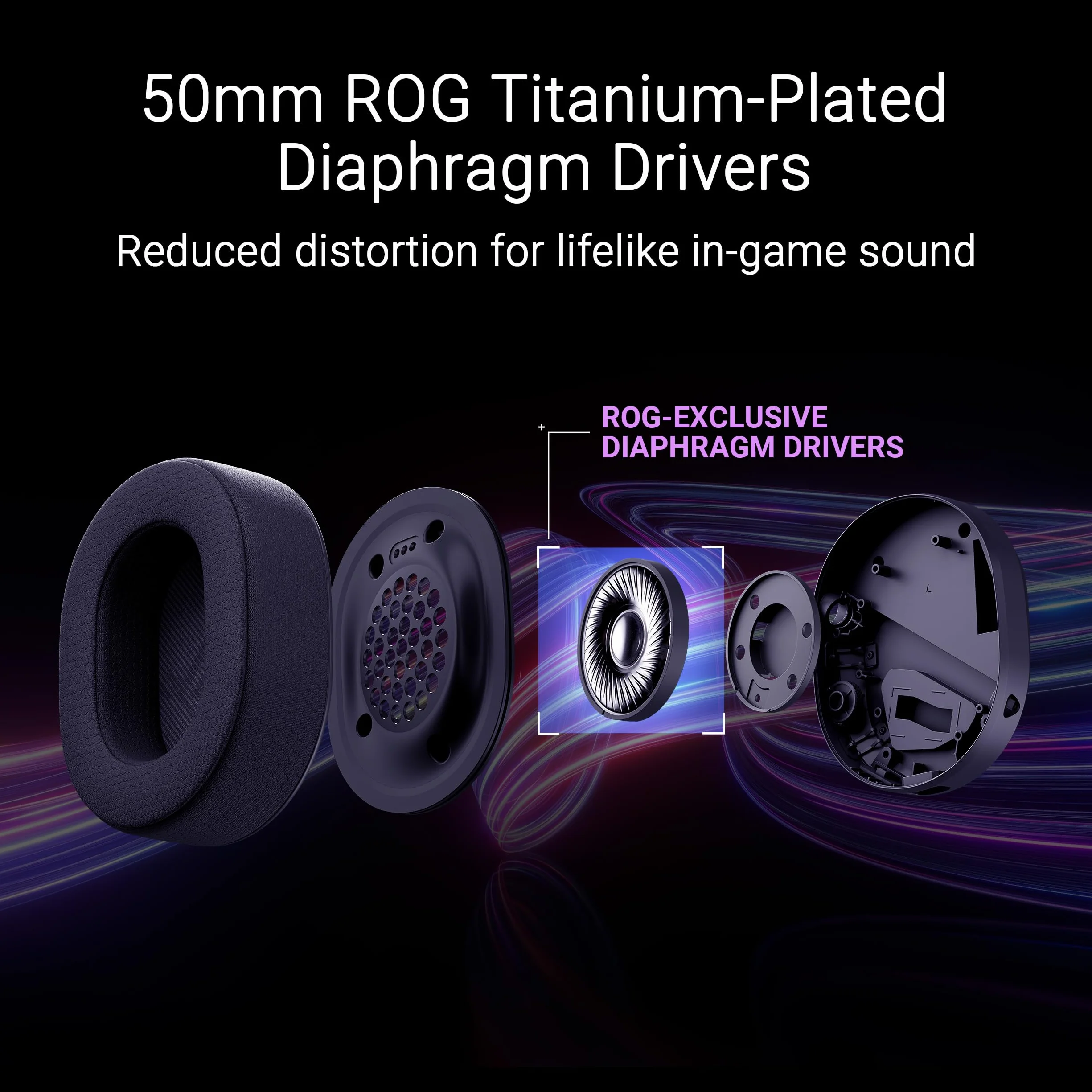 ASUS ROG Pelta bezprzewodowy zestaw słuchawkowy do gier RGB (ROG SpeedNova, Bluetooth, 2,4 GHz, USB-C, przetworniki membrany tytanowej 50 mm, ROG, super szerokopasmowy mikrofon boom 10 mm, lekki 309