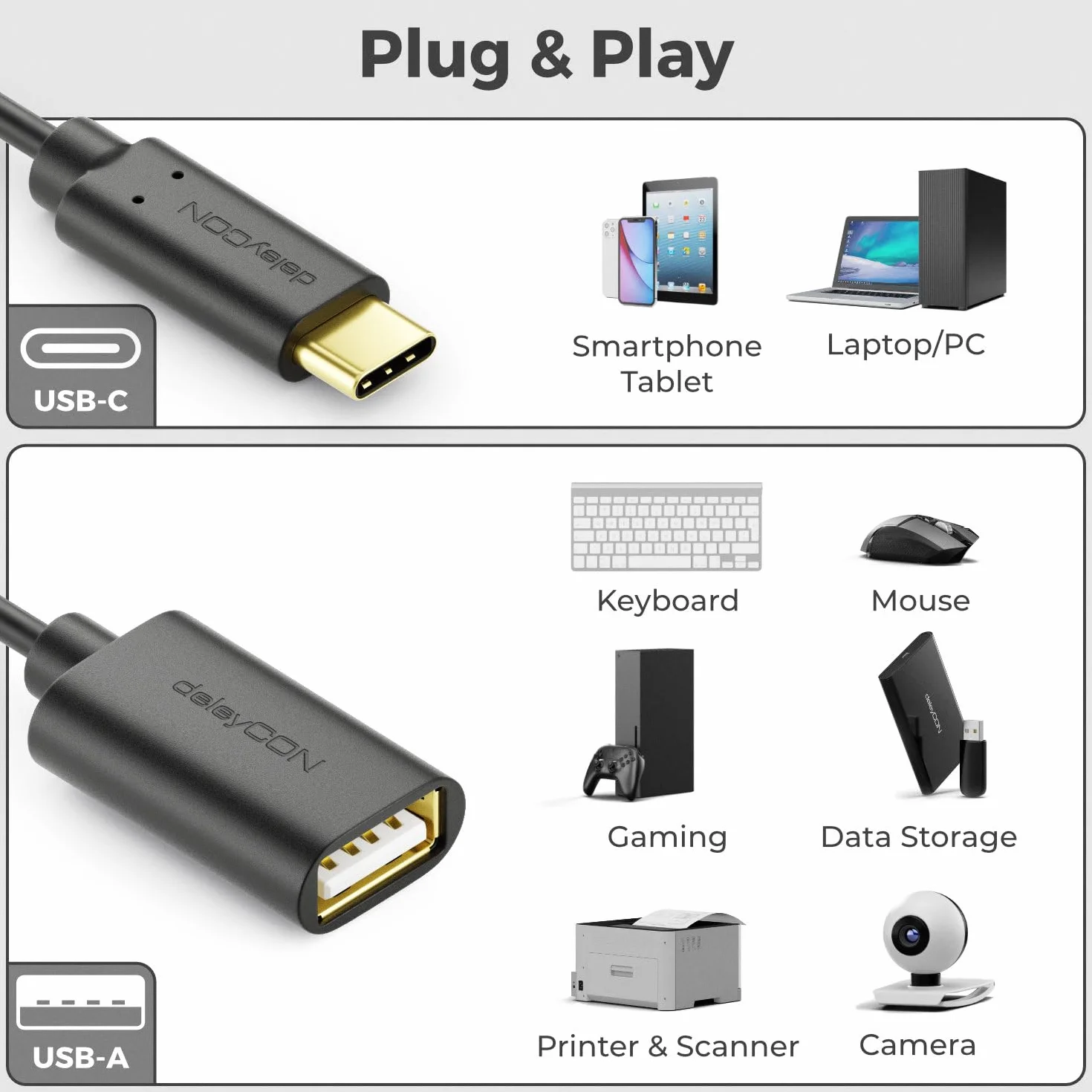 deleyCON 1 Sztuk Adapter USB-C do USB-A - OTG - Wtyczka C do Gniazda A - Kabel Kompatybilny z iPhone 17 16 Pro Max/15 Max, IPad, MacBook Pro/Air, Galaxy S25/S25/S24, Komputer, Notebook
