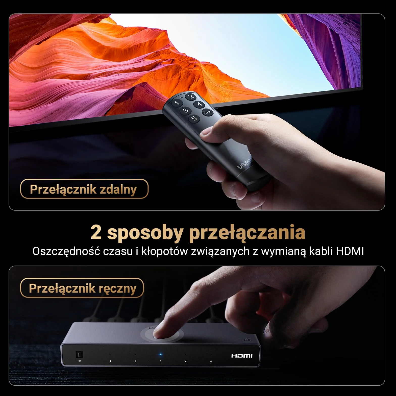 UGREEN PrzełąCznik Hdmi 8k@60hz 5 Wejść 1 WyjśCie Aluminium ObsłUga 4k@240hz Hdr10+ Hdcp 2.3 Cec Rozdzielacz Hdmi 2.1 Z Zasilaczem Kompatybilny Z Ps5/4 Xbox Switch Roku Apple Tv Fire Stick