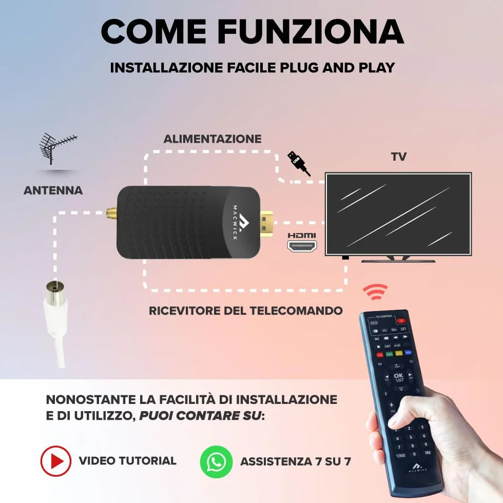 Macwick Dekoder telewizji cyfrowej DVB-T2 tylko naziemny 2025-2026 BEZ TV-SAT, 1080P H265 HEVC, HD HDMI USB połączenie funkcja PVR, niewidoczne nano, pilot na podczerwień 2 w 1, sprawdź kompatybilność