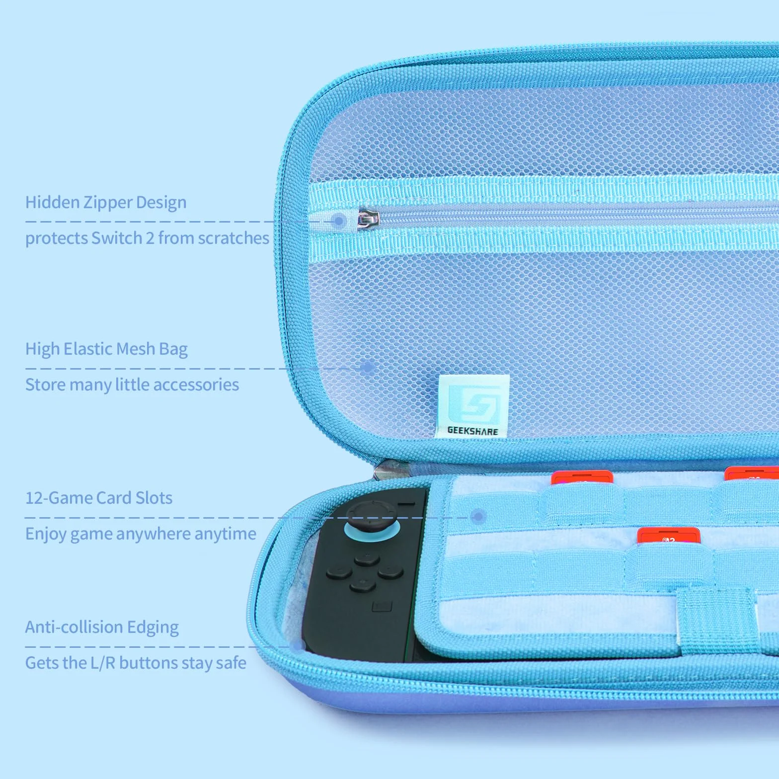Kuitmor Futerał do przenoszenia kompatybilny z Switch 2 (2025) 19 cm, twarda obudowa smukła podróżna z 12 przegródkami na karty do gier na konsolę Switch 2 i akcesoria, Candy Party (niebieski)